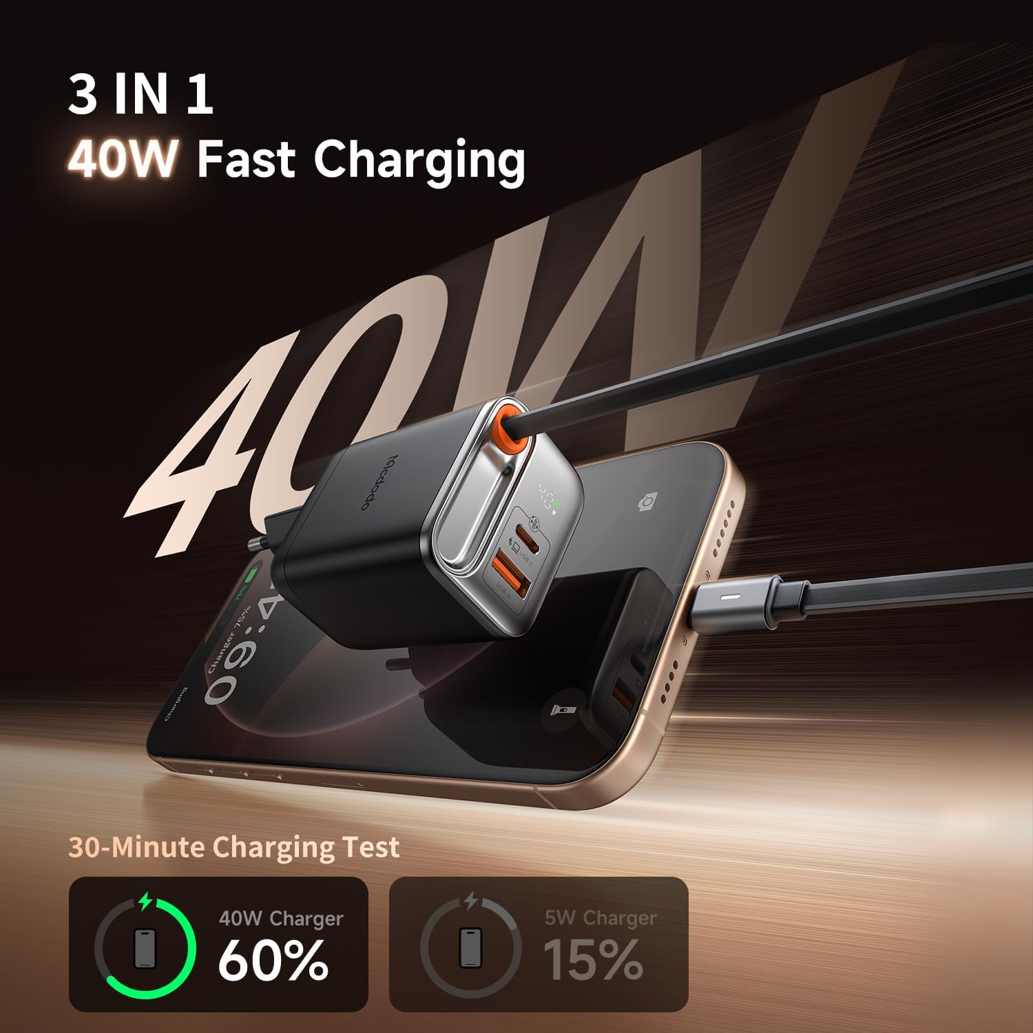 Ein 3-in-1-Ladegerät mit 40W, das ein iPhone lädt. Ladezustand 60%.