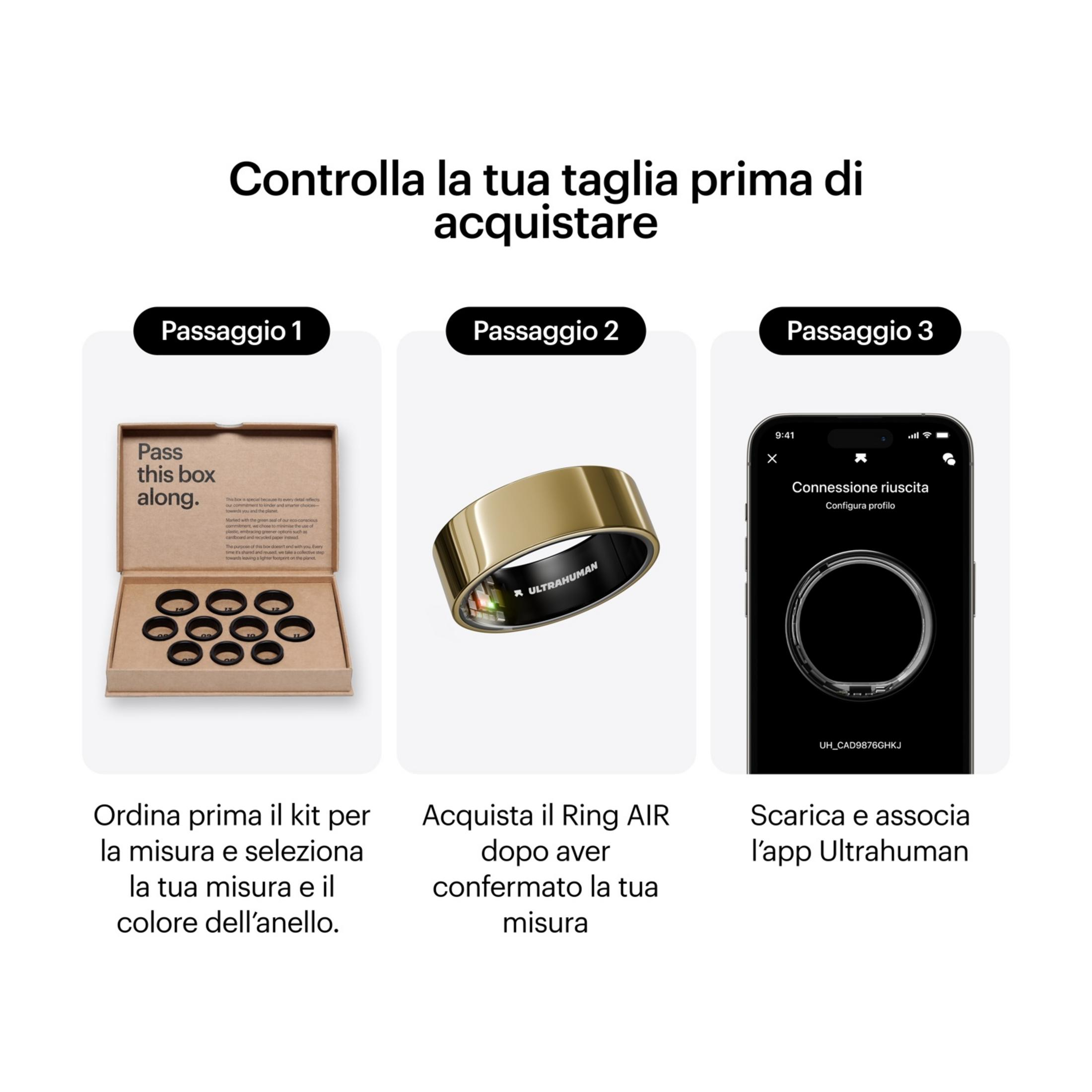 Drei Schritte: Ring-Kit, Ring-Kauf, App-Download.