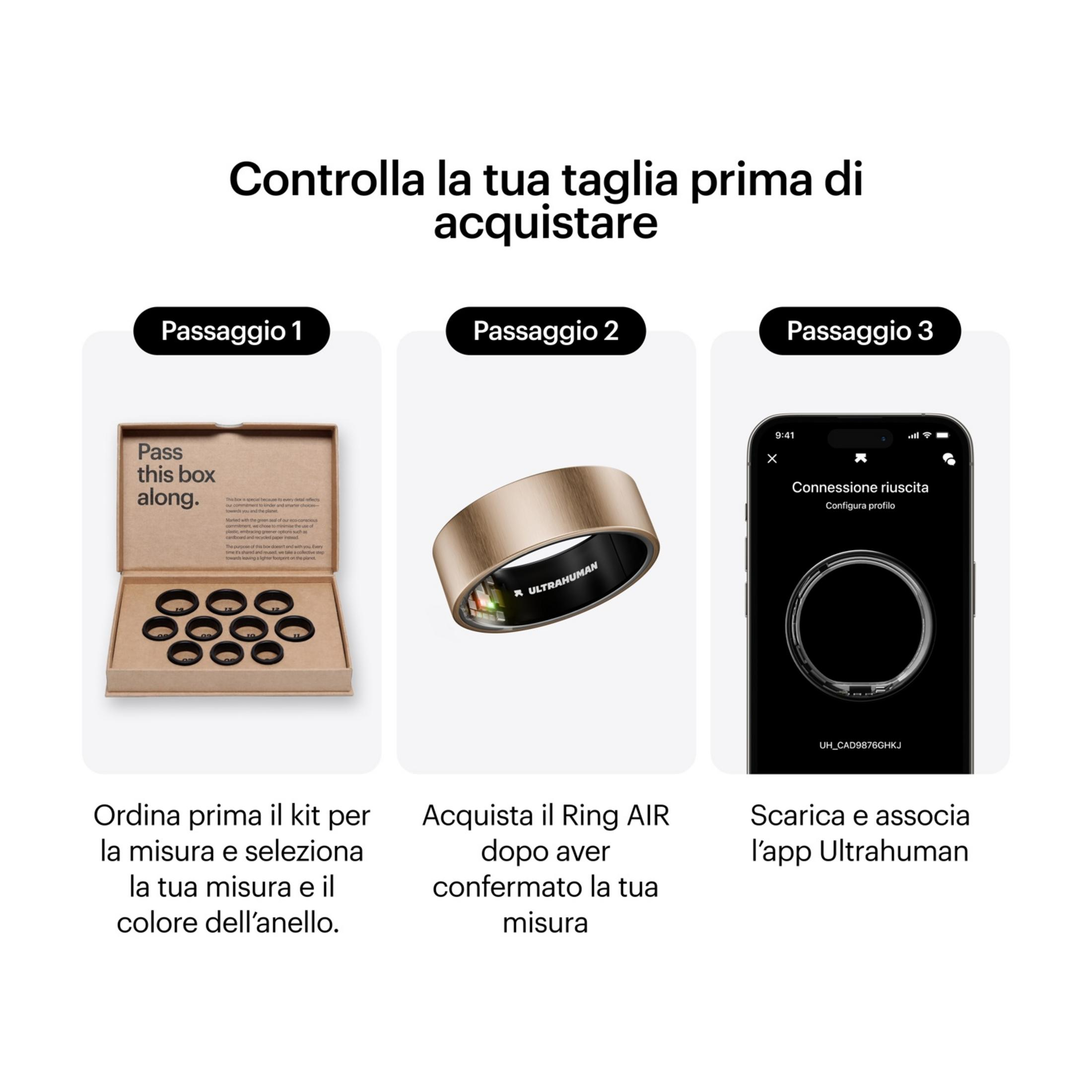 Drei Schritte zur Ring-Bestellung: Größenkit, Ringkauf, App-Verbindung.