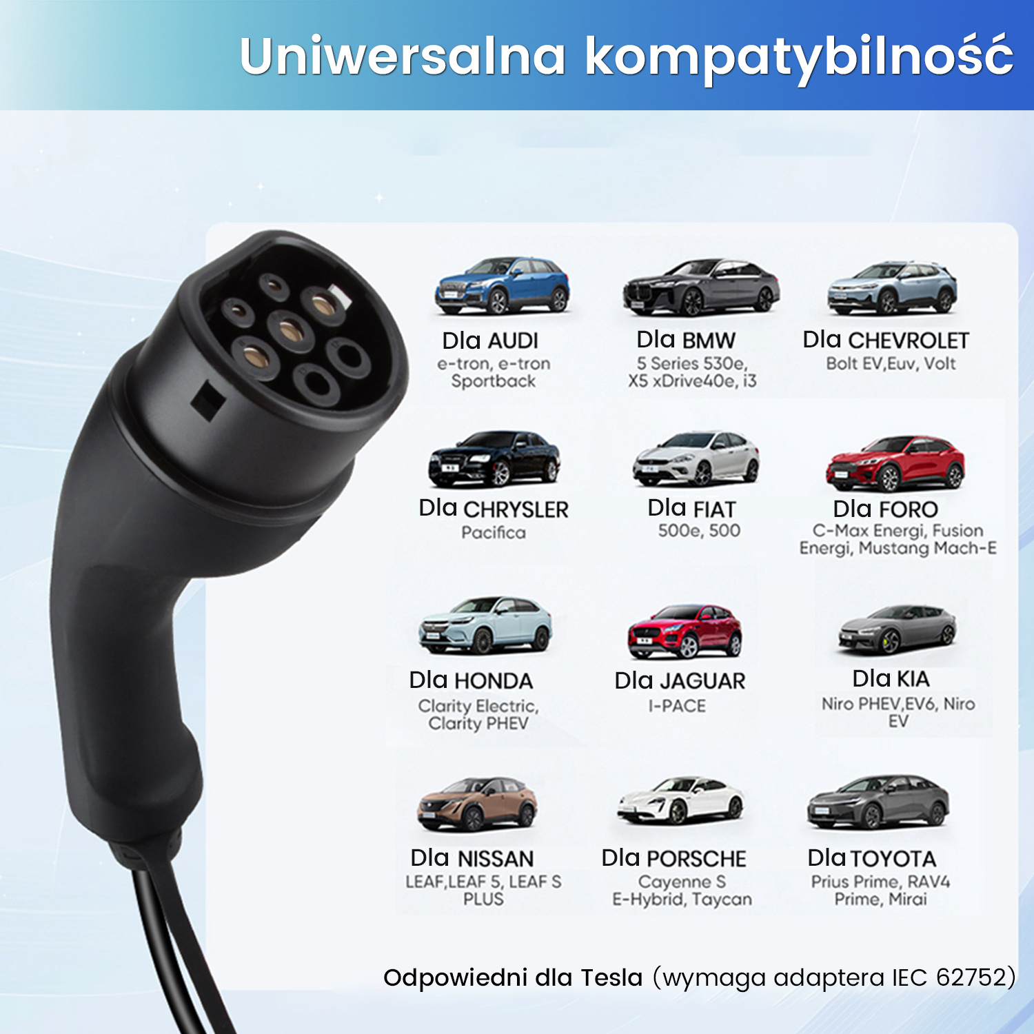 Wtyczka ładowania i różne modele samochodów: Audi, BMW, Chevrolet, Fiat, Ford, Honda, Jaguar, Kia, Nissan, Porsche, Toyota.