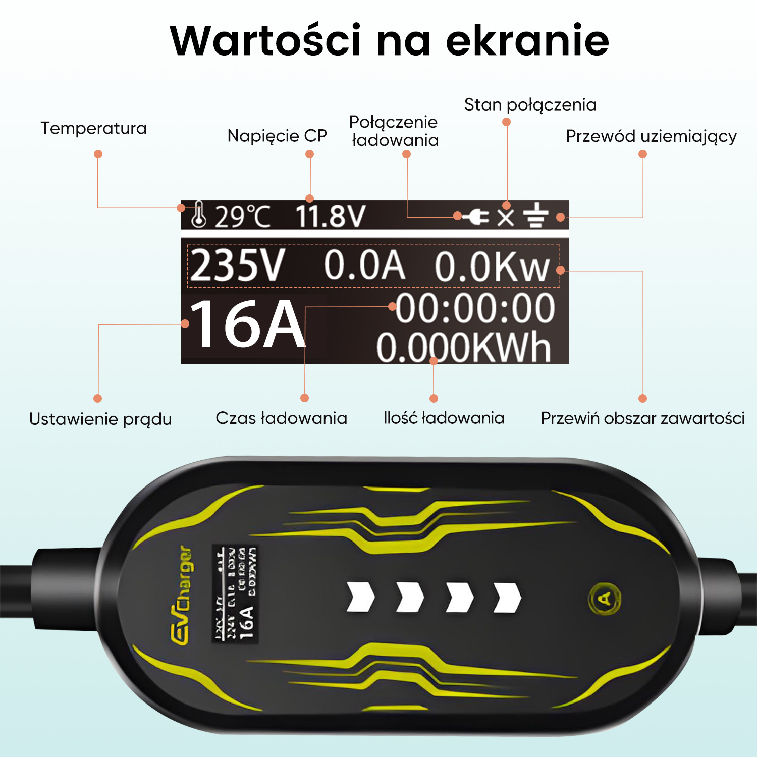 Ładowarka EV z wyświetlaczem pokazuje 29°C, 11.8V, 235V, 16A, 0.000KWh.