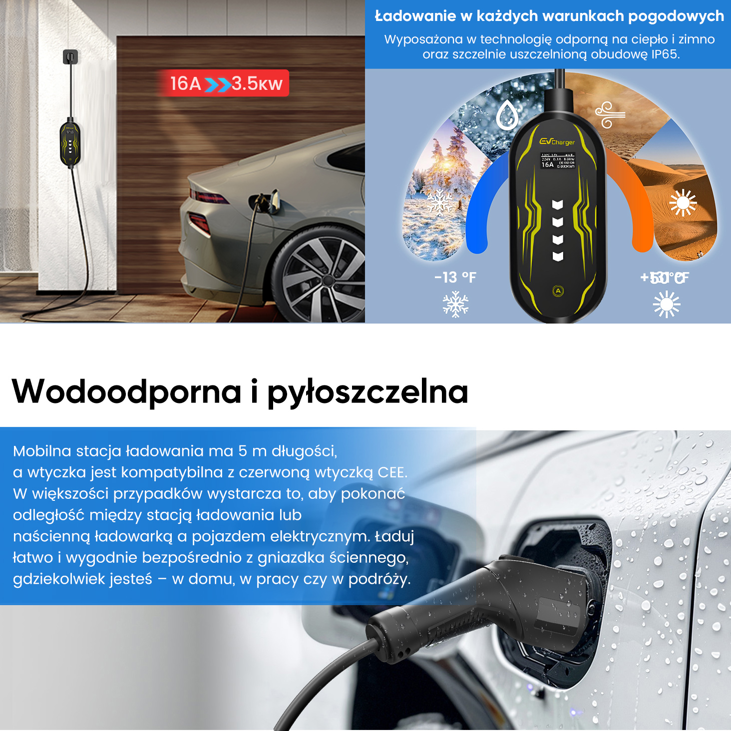 Ładowarka EV do samochodów elektrycznych, odporna na ekstremalne temperatury i IP65.