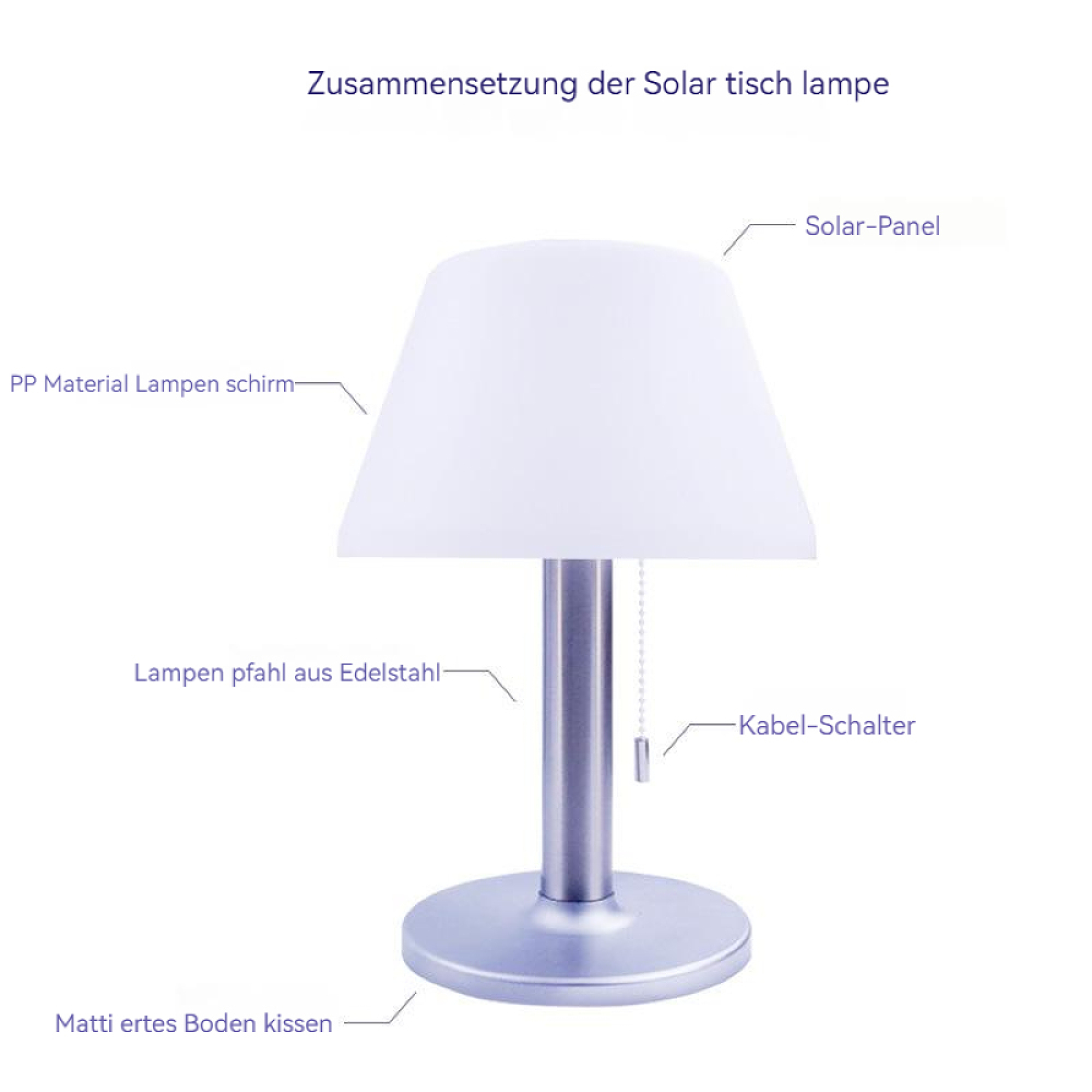 Eine Solar-Tischlampe mit weißem Schirm, Metallfuß und Solarpanel.