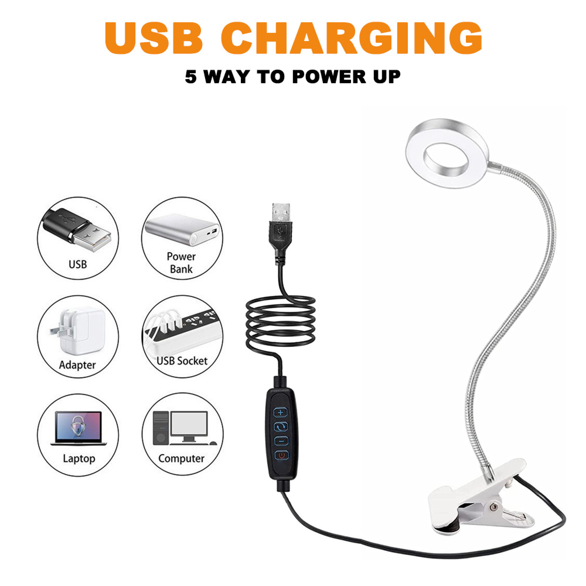 Ein USB-Ladegerät mit fünf Stromquellen: USB, Powerbank, Netzteil, USB-Steckdose, Laptop, Computer.