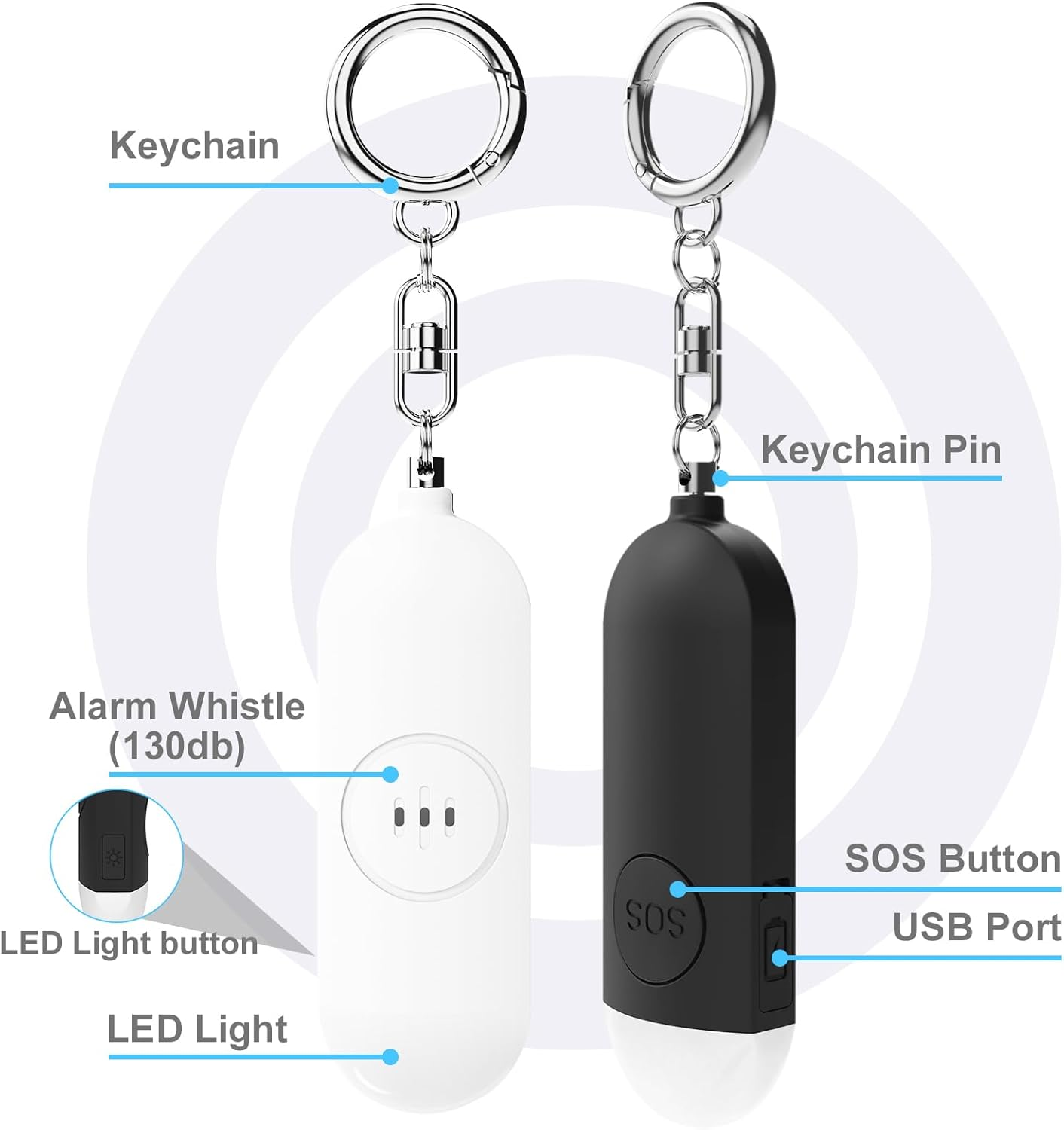 Zwei Schlüsselanhänger-Alarme: weiß und schwarz mit SOS-Taste und USB-Anschluss.