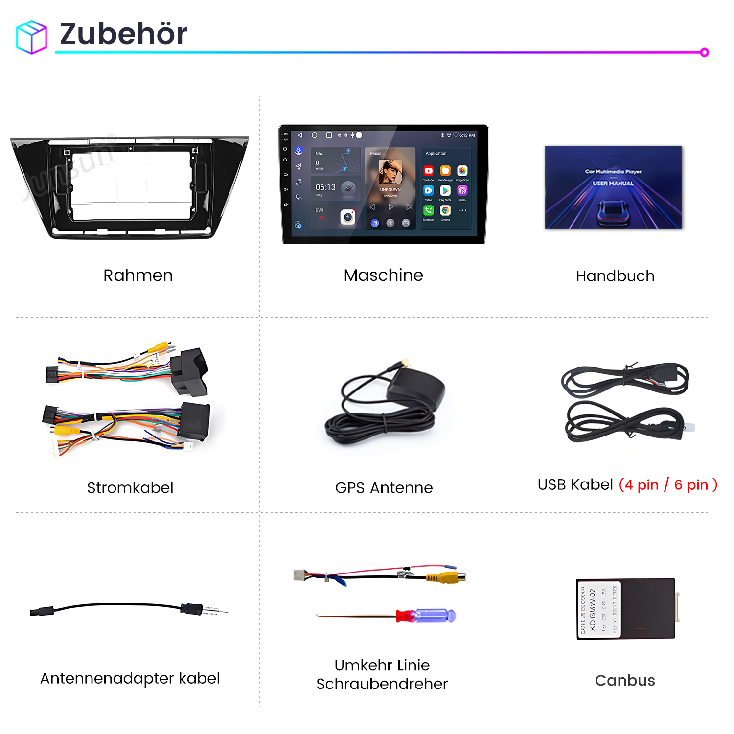 Zubehör: Rahmen, Maschine, Handbuch, Stromkabel, GPS Antenne, USB Kabel, Kabeladapter, Schraubendreher, Canbus.