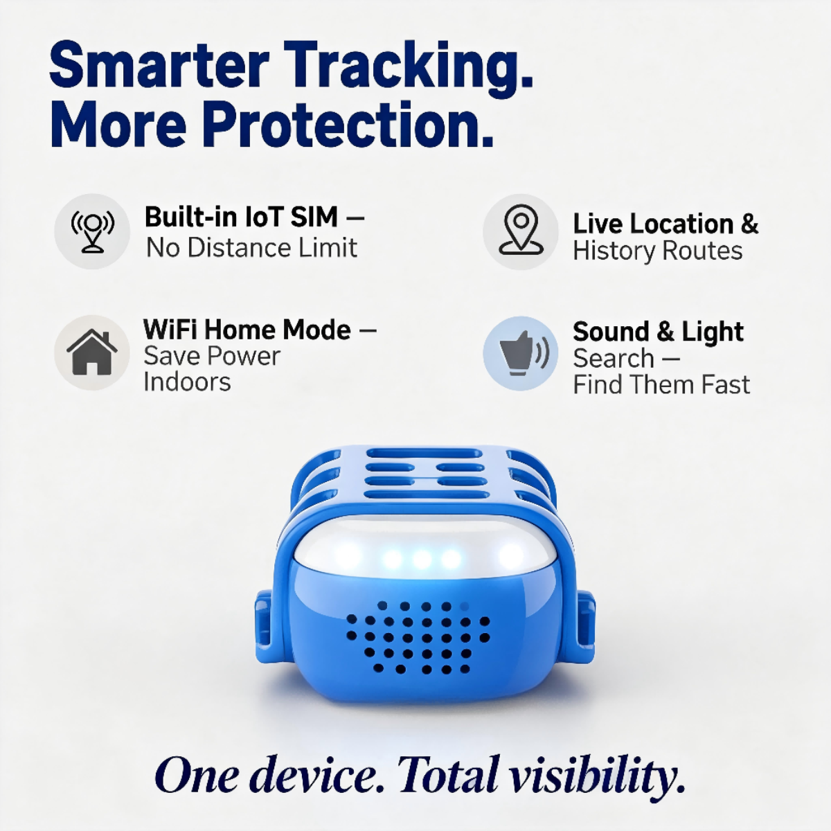 Ein blauer Tracker mit Lichtern und Symbolen für Funktionen wie Standort und SIM.