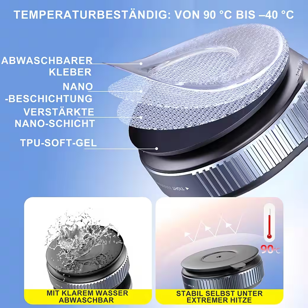 Produktaufbau: abwaschbarer Kleber, Nano-Beschichtung, verstärkte Nano-Schicht, TPU-Soft-Gel.