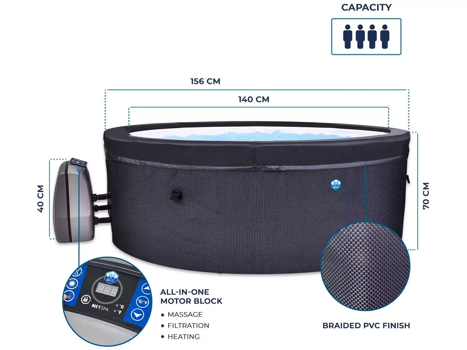 Jacuzzi inflable con bloque motor, dimensiones e indicador de capacidad.