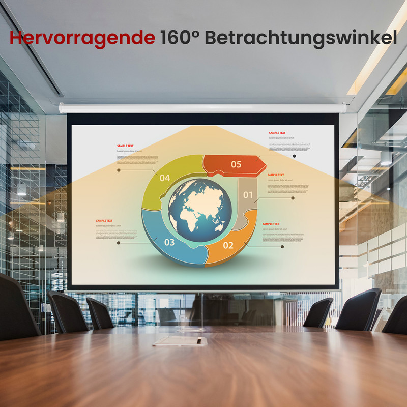Ein Präsentationsbildschirm mit einem Kreisdiagramm und der Erde, in einem Konferenzraum.