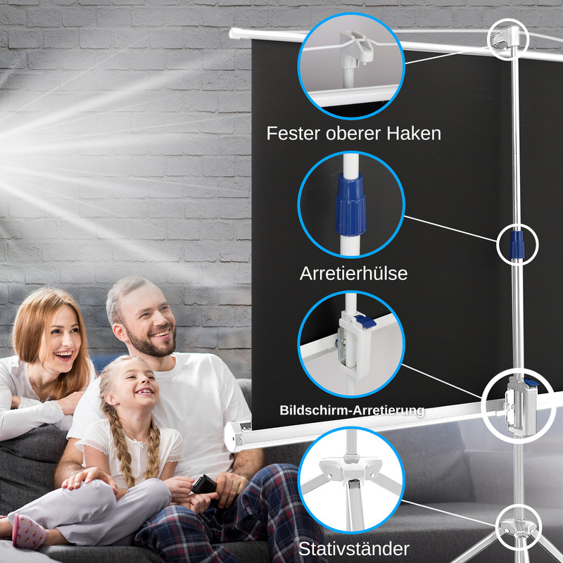 Familie schaut auf eine Leinwand mit Detailansichten der Halterung.