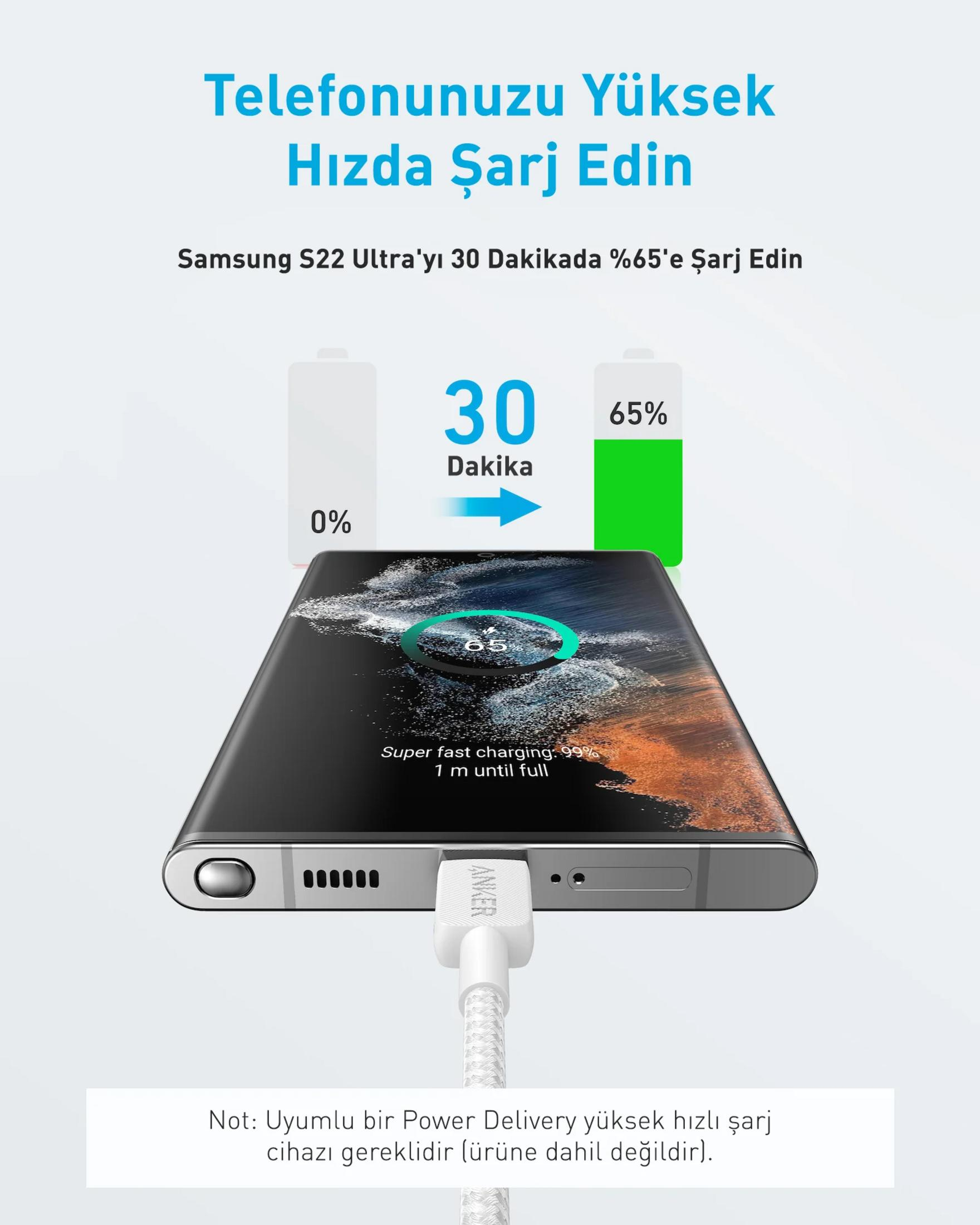 Samsung S22 Ultra in carica al 65% in 30 min. Cavo Anker collegato.