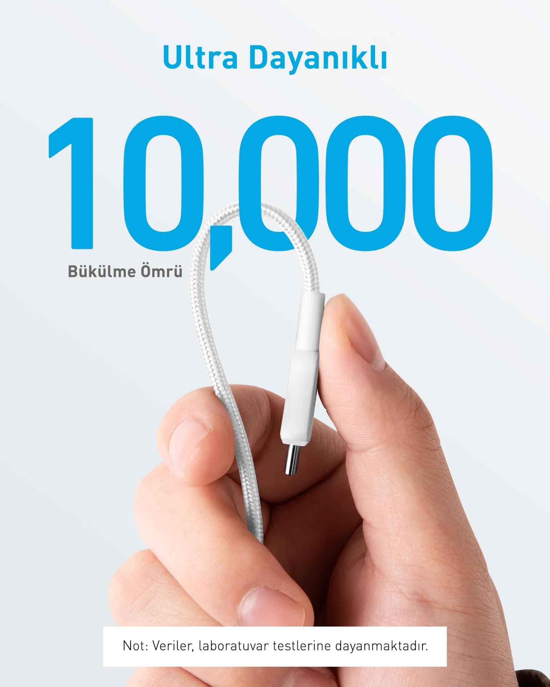 Una mano tiene un cavo bianco con connettore. 10.000 piegamenti.