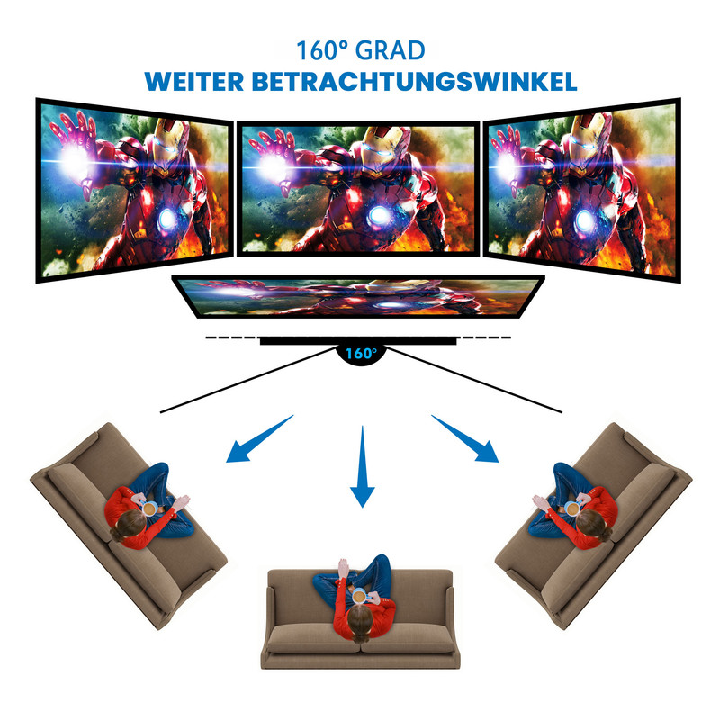 Drei Bildschirme zeigen Iron Man, drei Personen sitzen auf Sofas und blicken darauf.