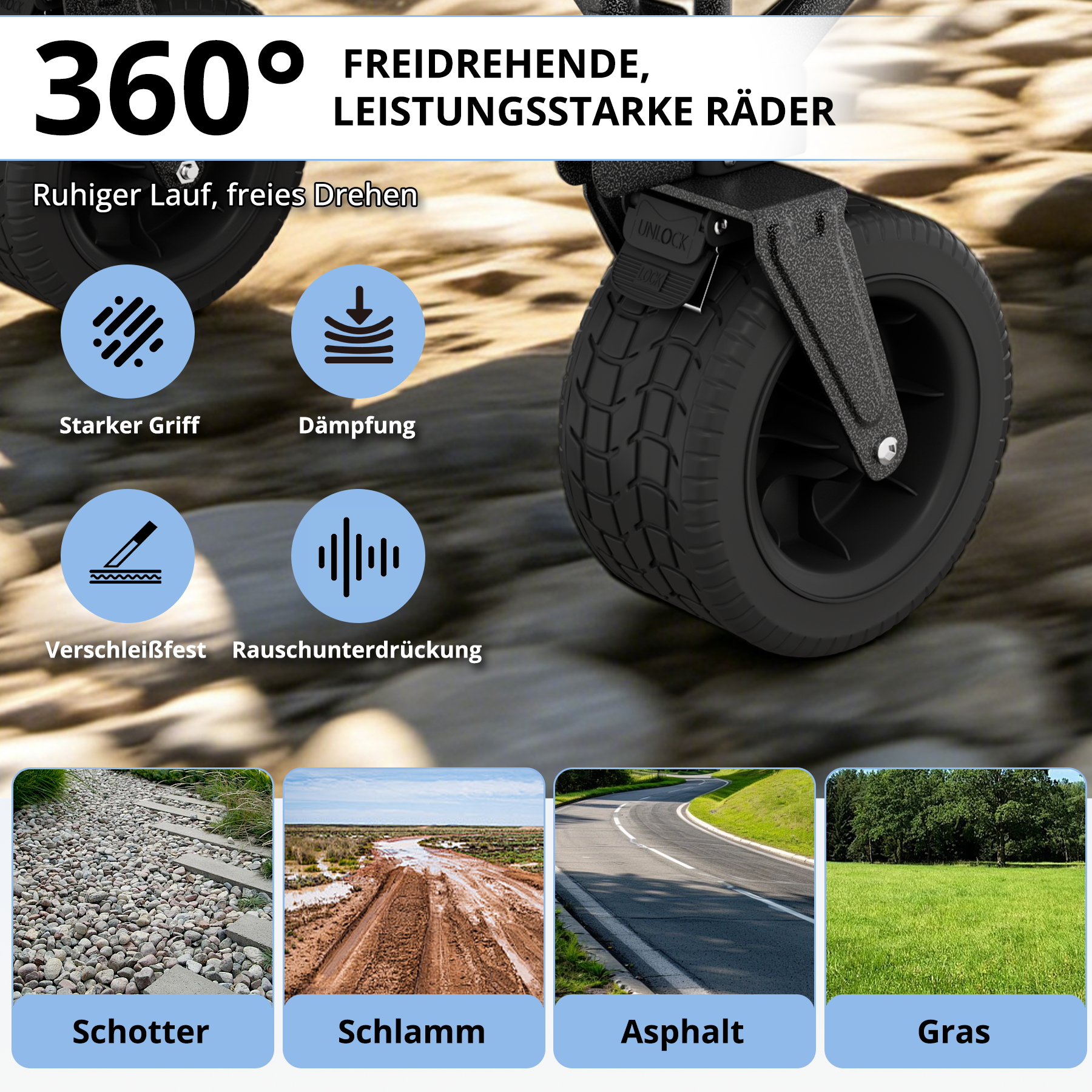 360°-Rad mit vier Testumgebungen: Schotter, Schlamm, Asphalt, Gras.