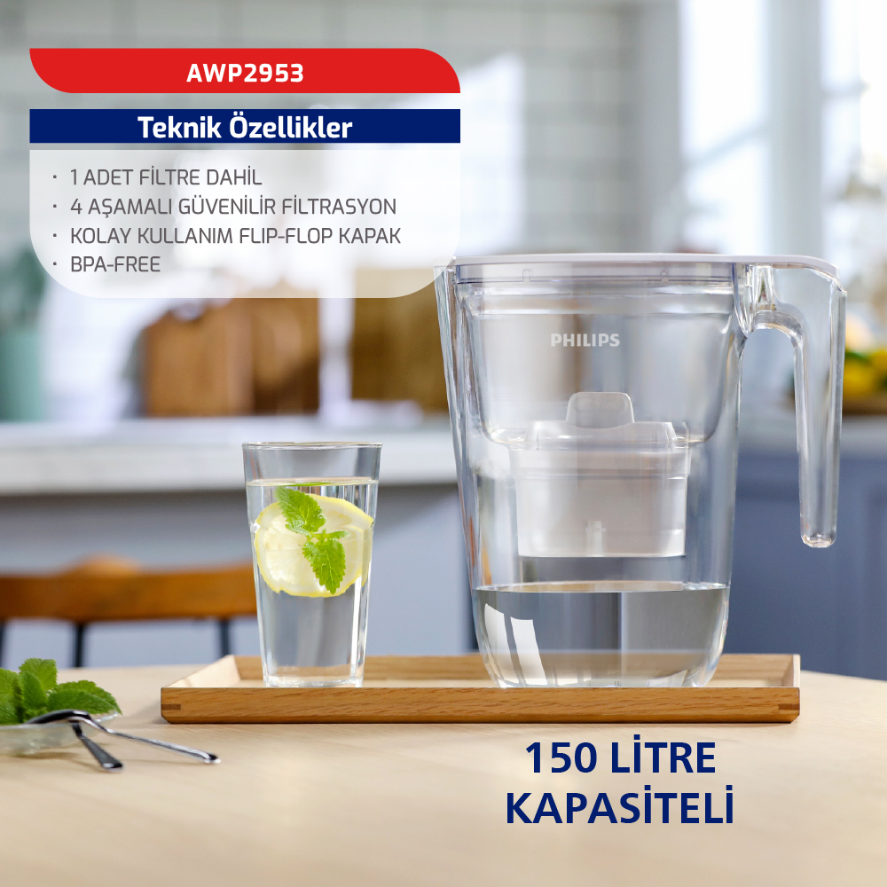 Limonlu ve naneli su bardağı olan Philips su filtresi sürahisi.