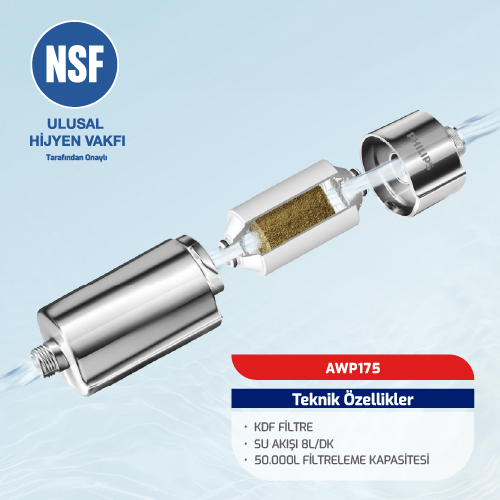 Explosionszeichnung eines Wasserfilterelements mit NSF-Siegel und technischen Daten.