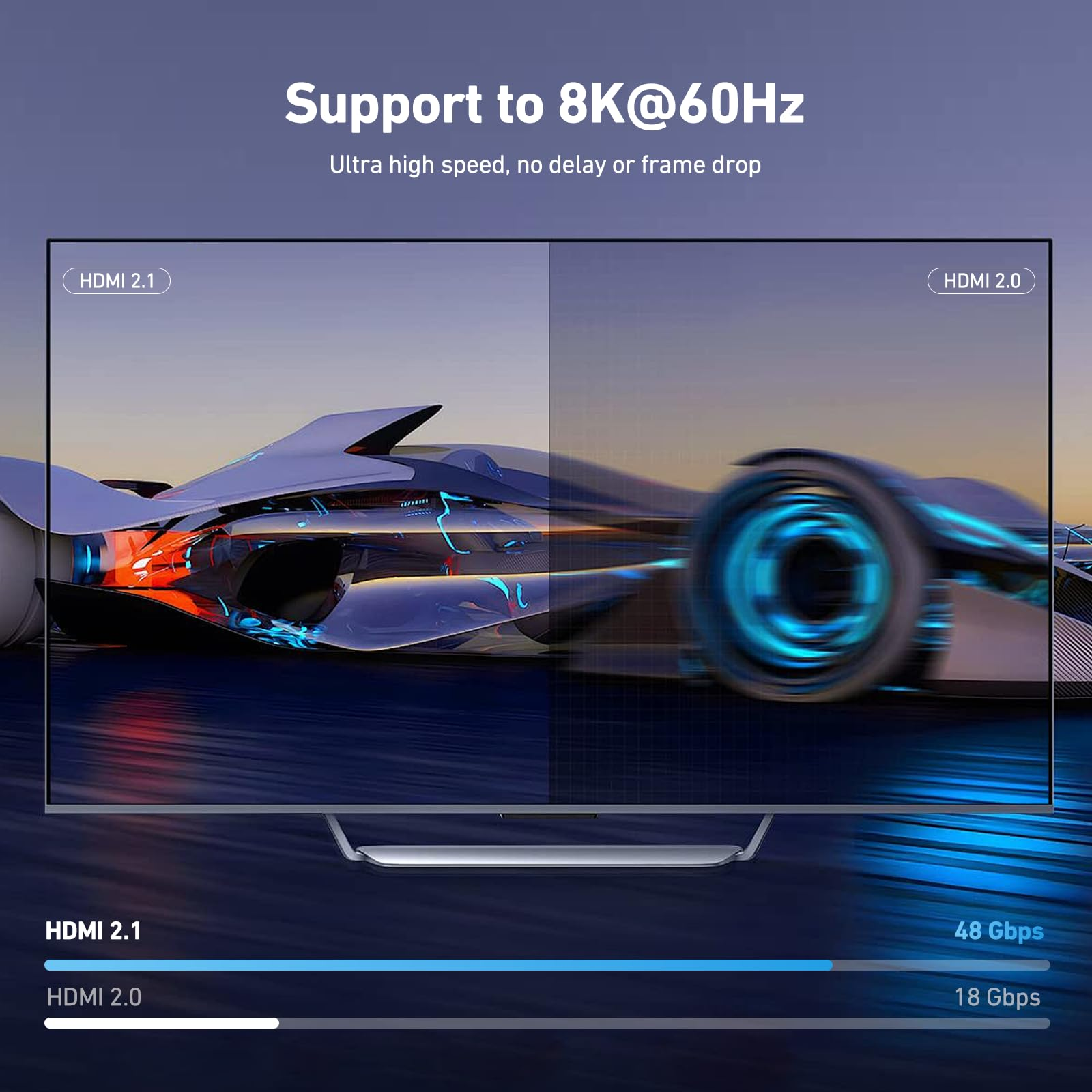 Ein Bildschirm zeigt einen futuristischen Rennwagen, HDMI 2.1 vs 2.0.