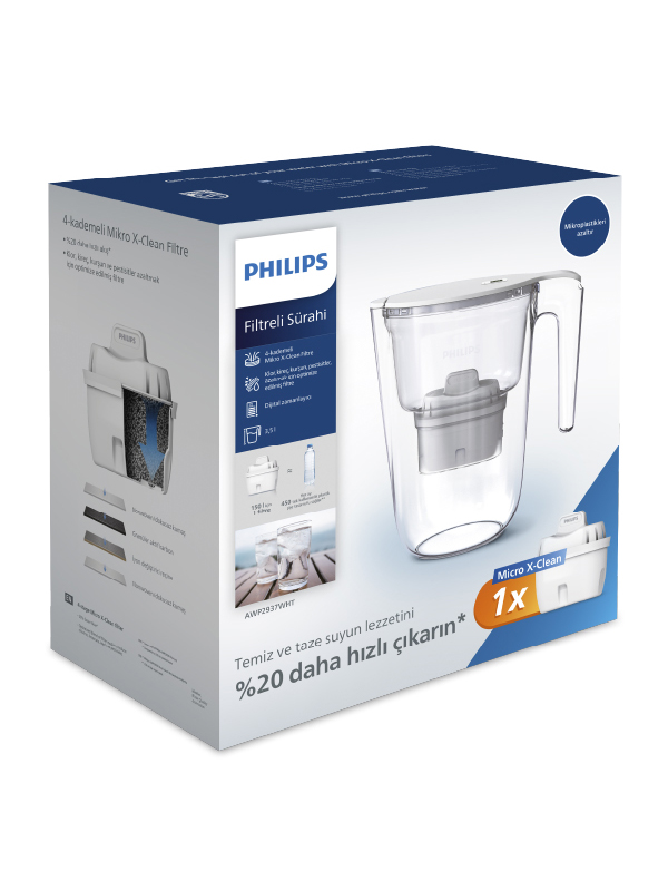 Philips su filtresi ambalajı, filtre ve sürahi detaylarını gösteriyor.