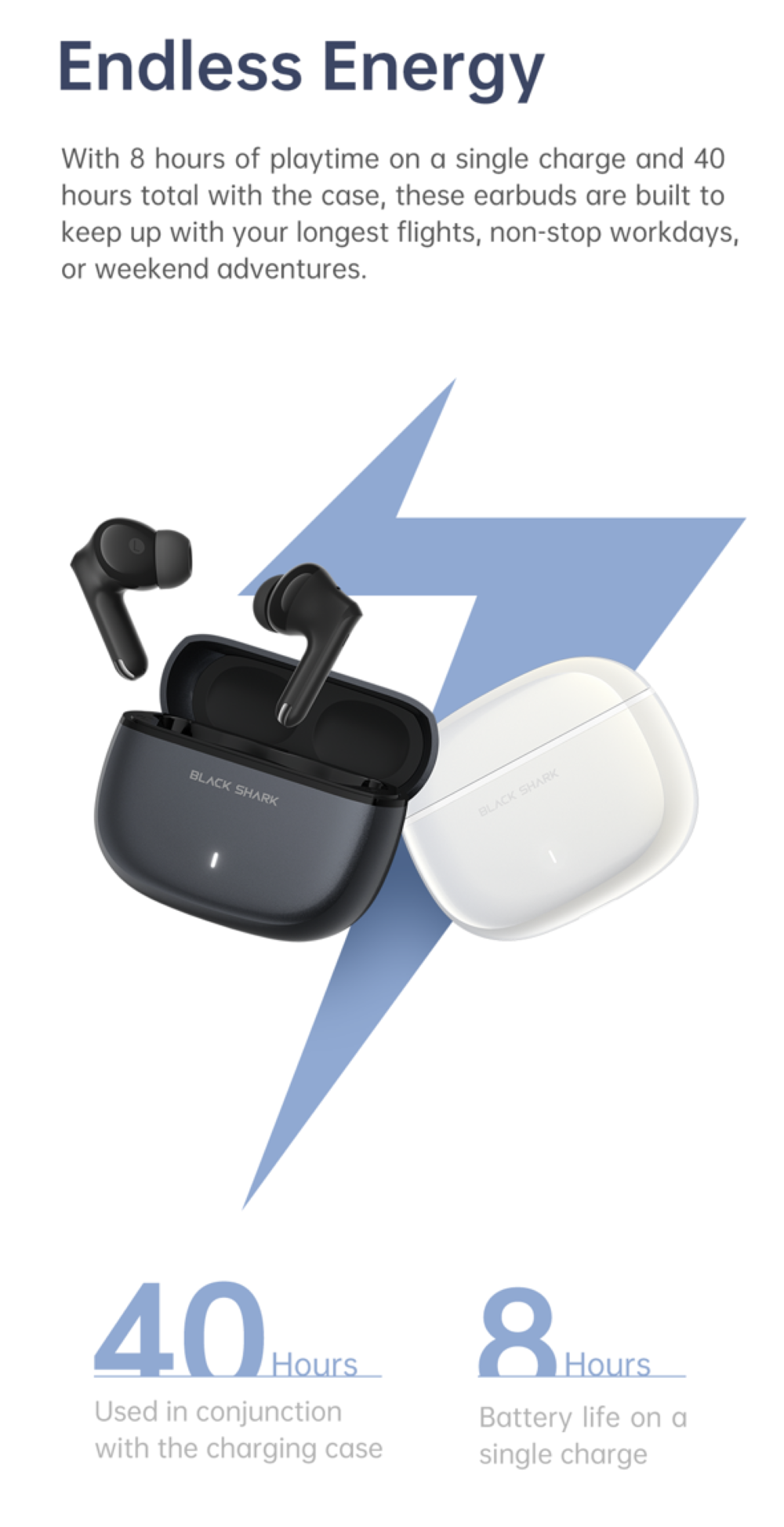 Auriculares blancos y negros con estuche de carga, gráfico de rayo. 40h total, 8h.