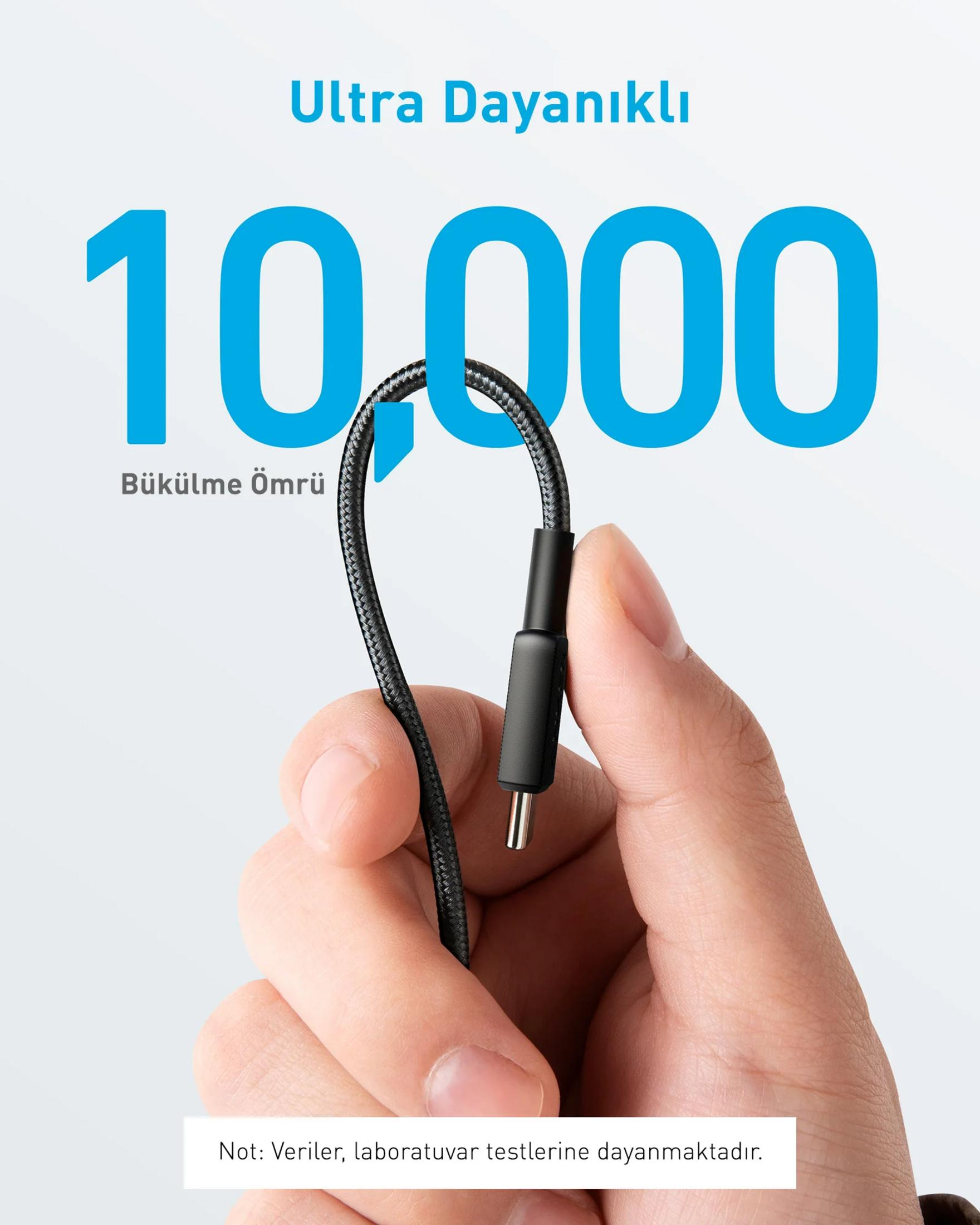 Eine Hand hält ein schwarzes Kabel mit USB-C-Stecker. Große blaue Zahlen 10.000.