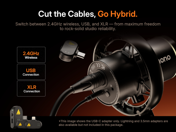 A microphone with 2.4GHz, USB, and XLR connections, with accessories.