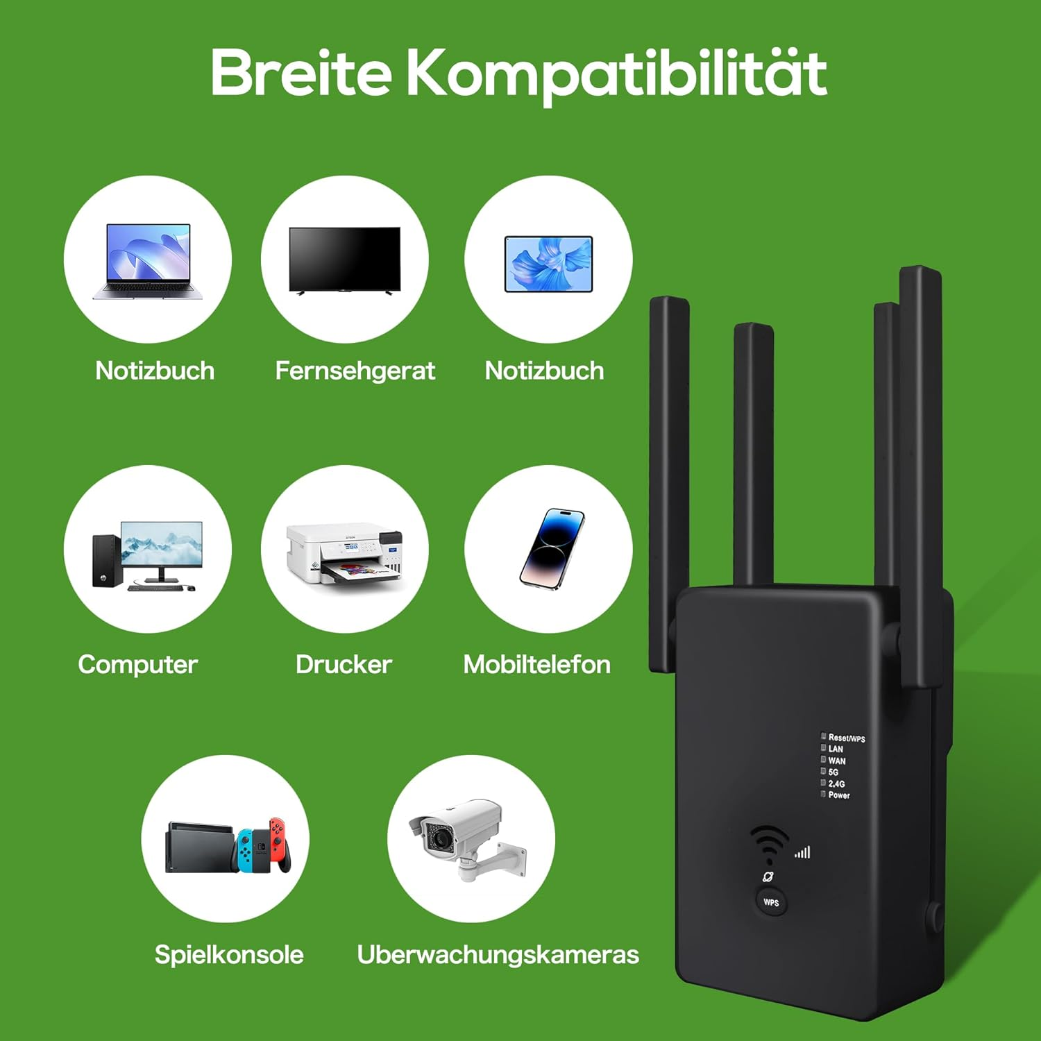 Breite Kompatibilität: Router mit Icons für Laptop, TV, PC, Drucker, Handy, Konsole, Kamera.