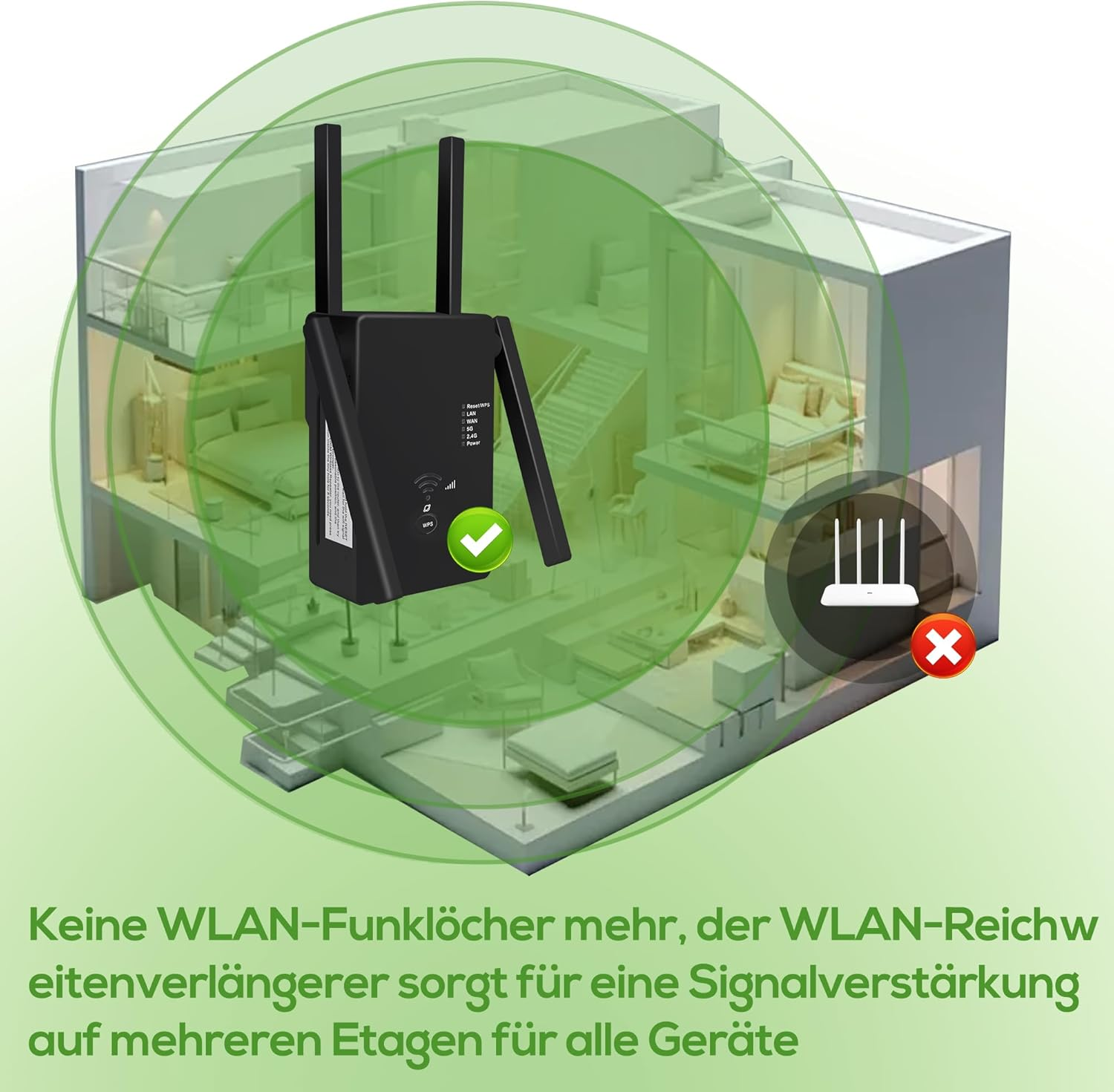 WLAN-Repeater in einem Haus, der die Signalstärke erhöht. Grüner Kreis zeigt Abdeckung.