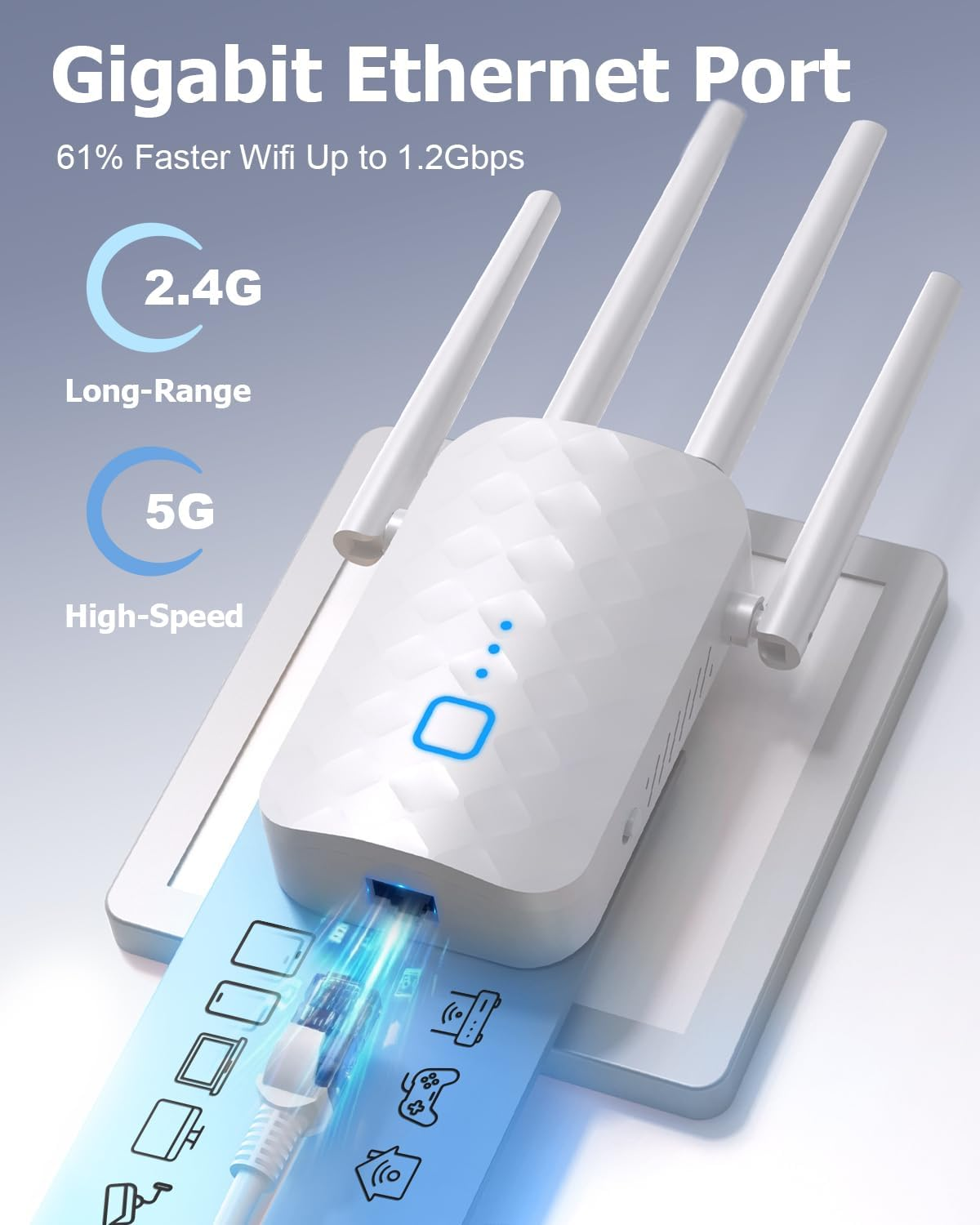 Weißer WLAN-Verstärker mit 3 Antennen, zeigt 2,4G und 5G an.