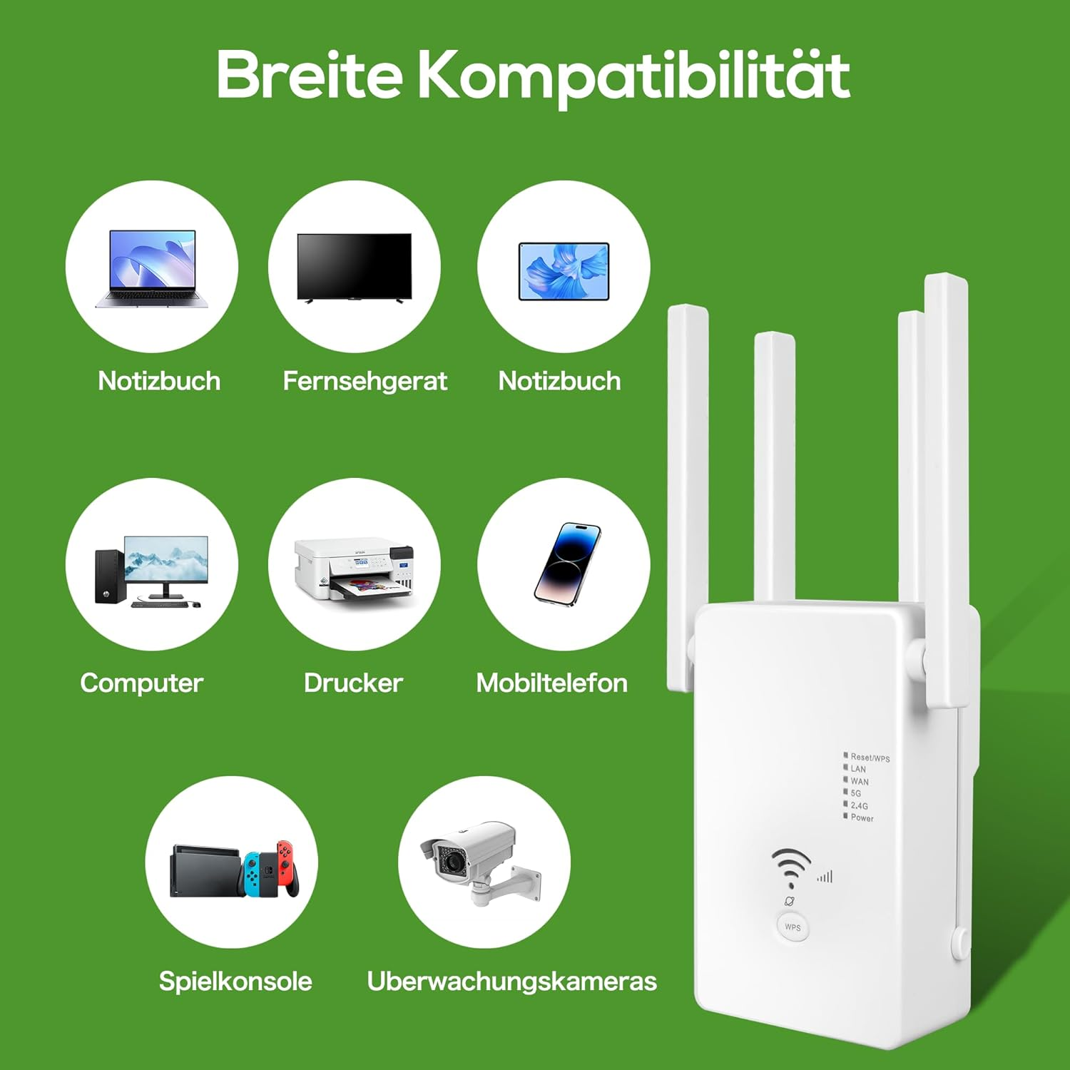 Weiße WLAN-Erweiterung mit Symbolen für Laptops, TV, Computer, Drucker, Handy, Konsole, Kamera.