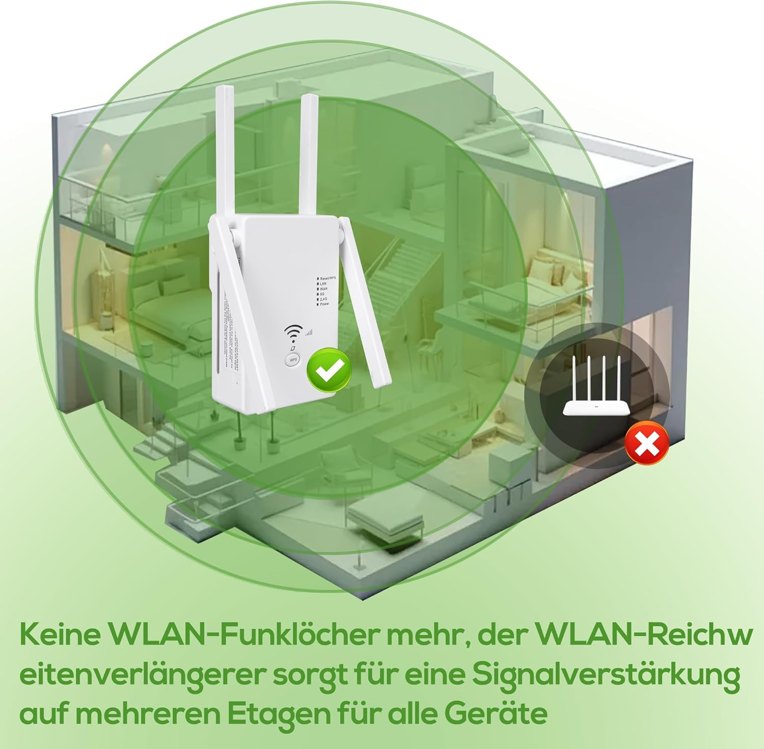 WLAN-Repeater verbessert das Signal in einem mehrstöckigen Haus.