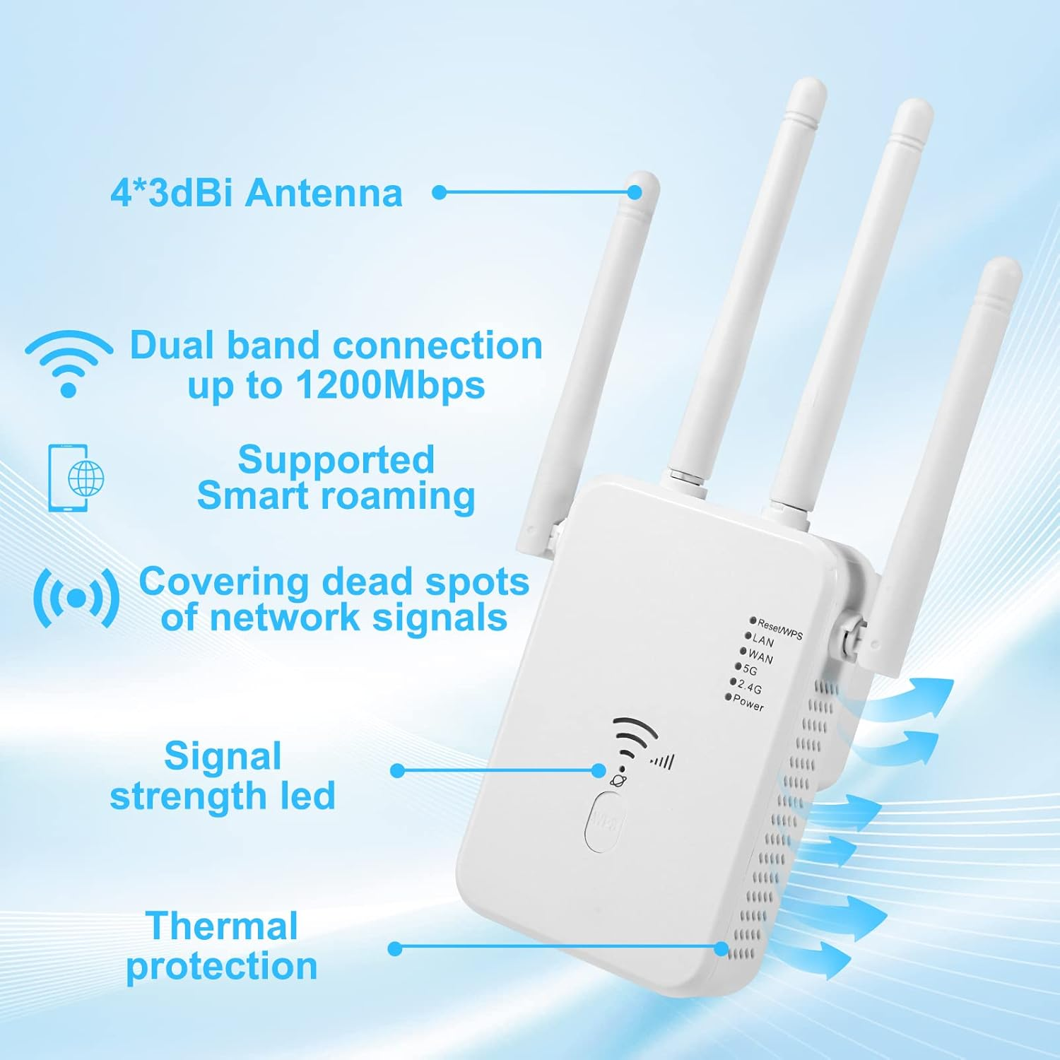 Weißer WLAN-Extender mit 4 Antennen, Dualband, bis zu 1200 Mbit/s, mit LED-Anzeigen.