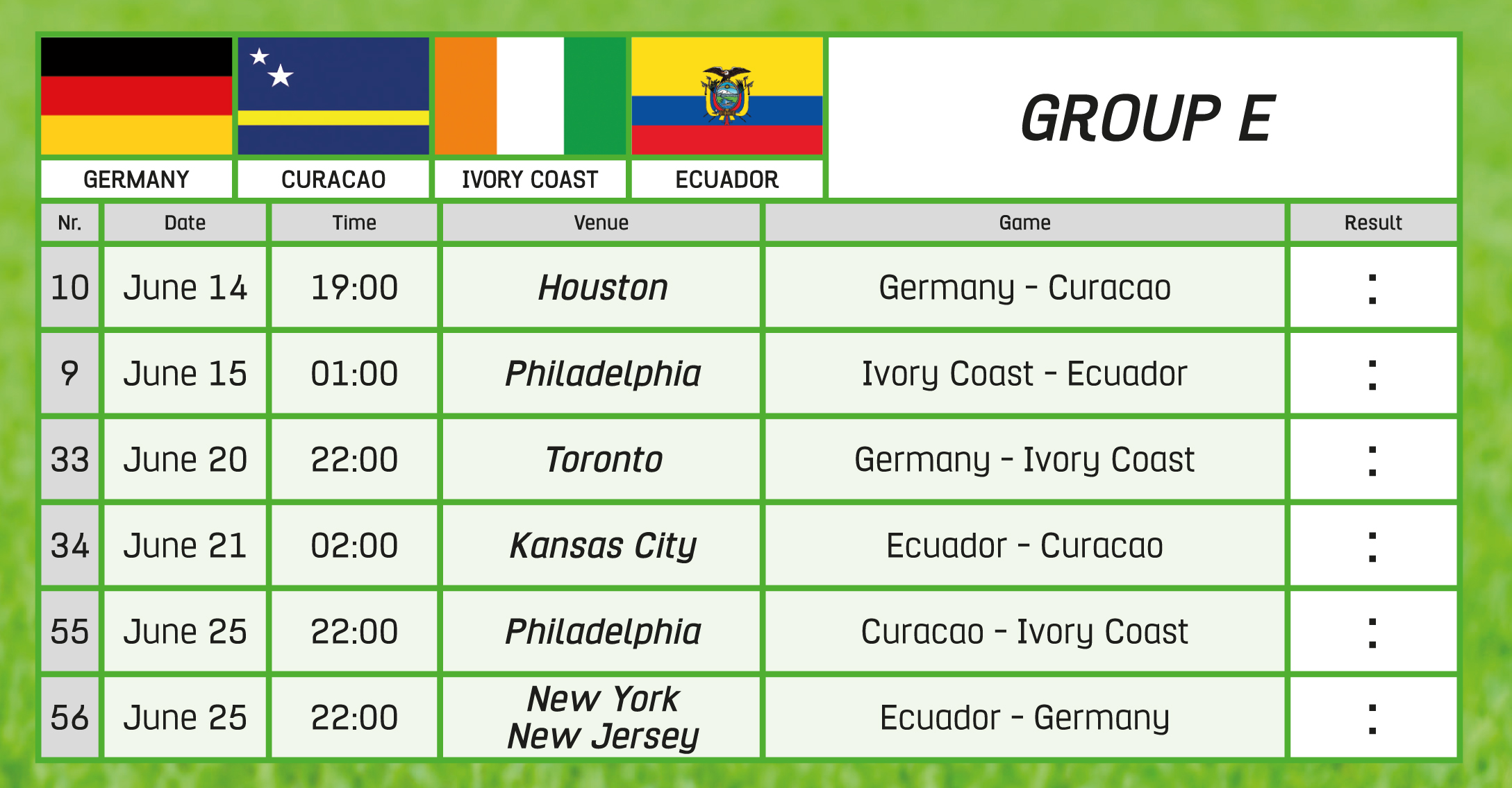 Gruppe E Spielplan: Deutschland, Curacao, Elfenbeinküste, Ecuador. Spiele, Daten, Orte.