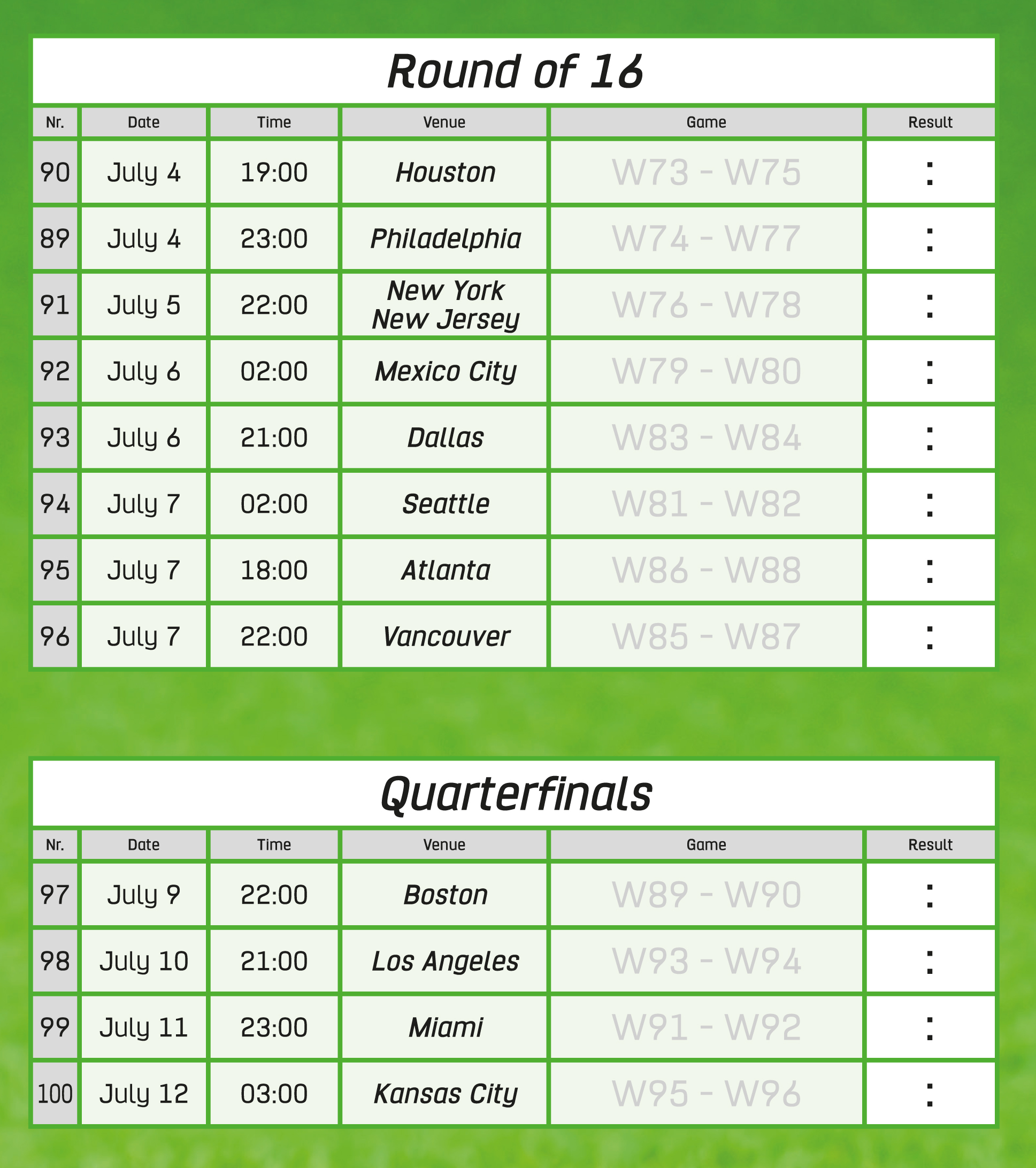 Tabellen: Achtelfinale & Viertelfinale mit Datum, Uhrzeit, Ort, Spiel & Ergebnis.
