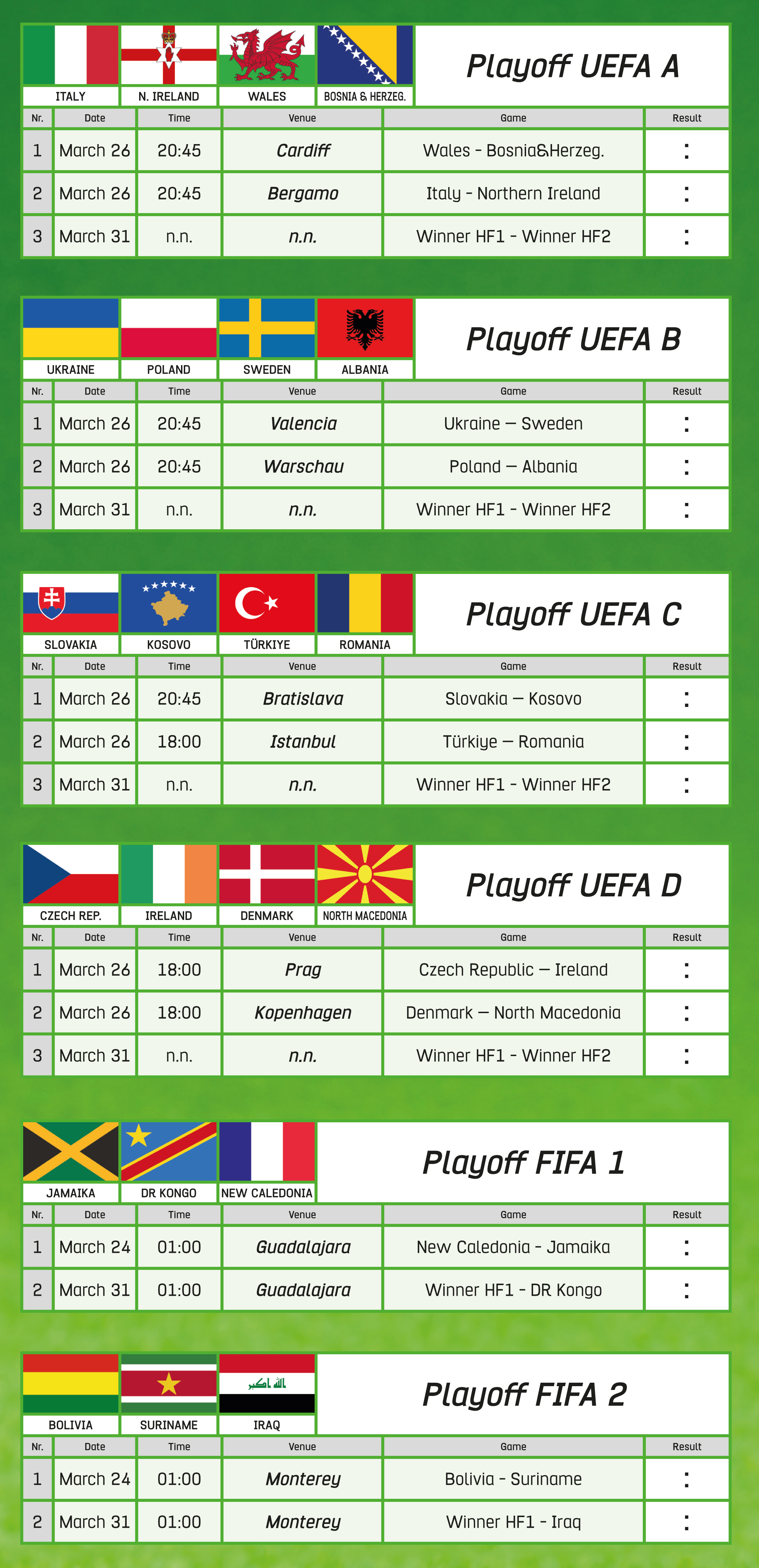 Spielpläne für Playoff-Spiele der UEFA A, B, C, D und FIFA 1, 2.