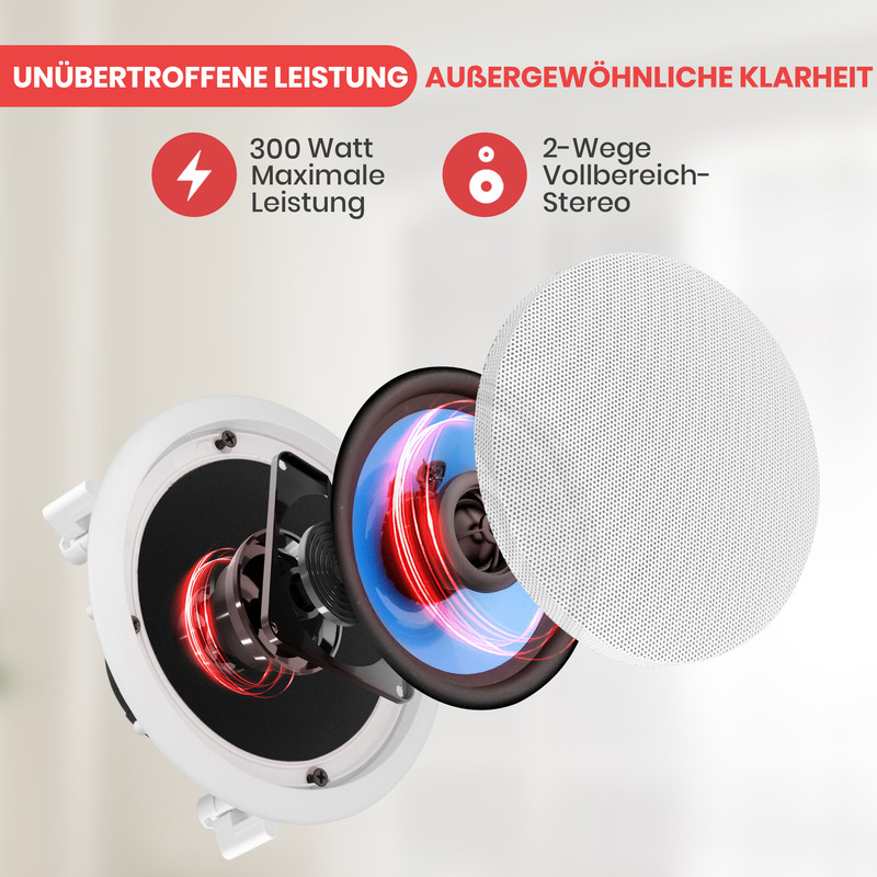 Einbaulautsprecher mit 300W Leistung und 2-Wege-Stereo.