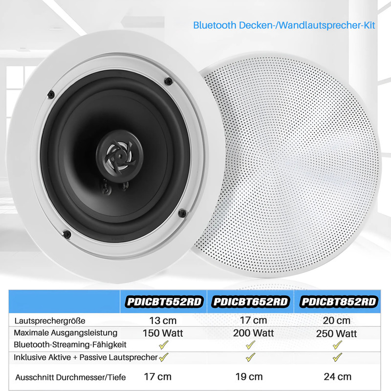 Einbau-Lautsprecher mit Bluetooth. Spezifikationen im Tabellenformat.