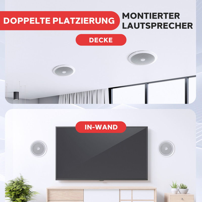 Decken- und Wandlautsprecher im Vergleich.