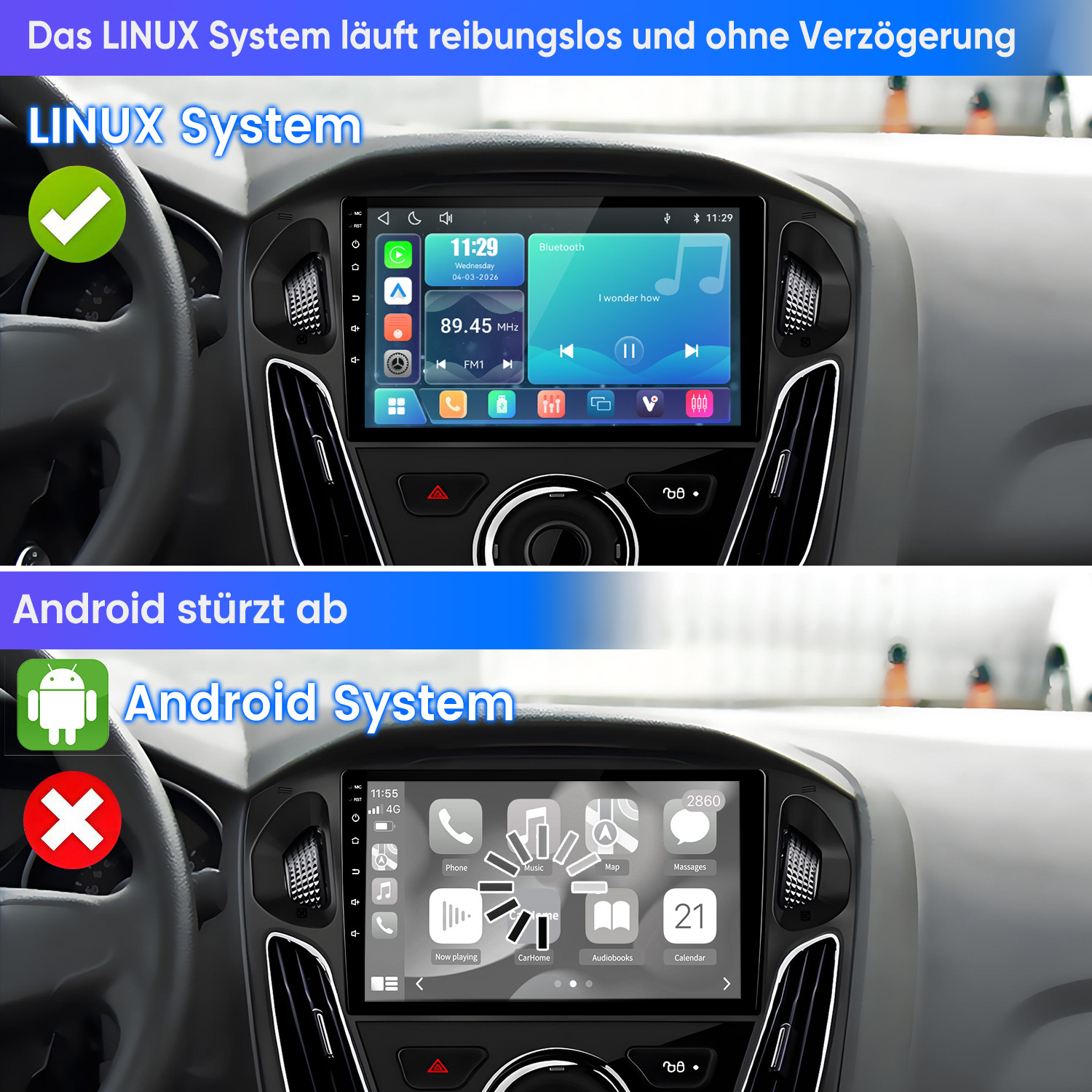 Autoinnenraum: LINUX System mit grünem Häkchen, Android System mit rotem Kreuz.