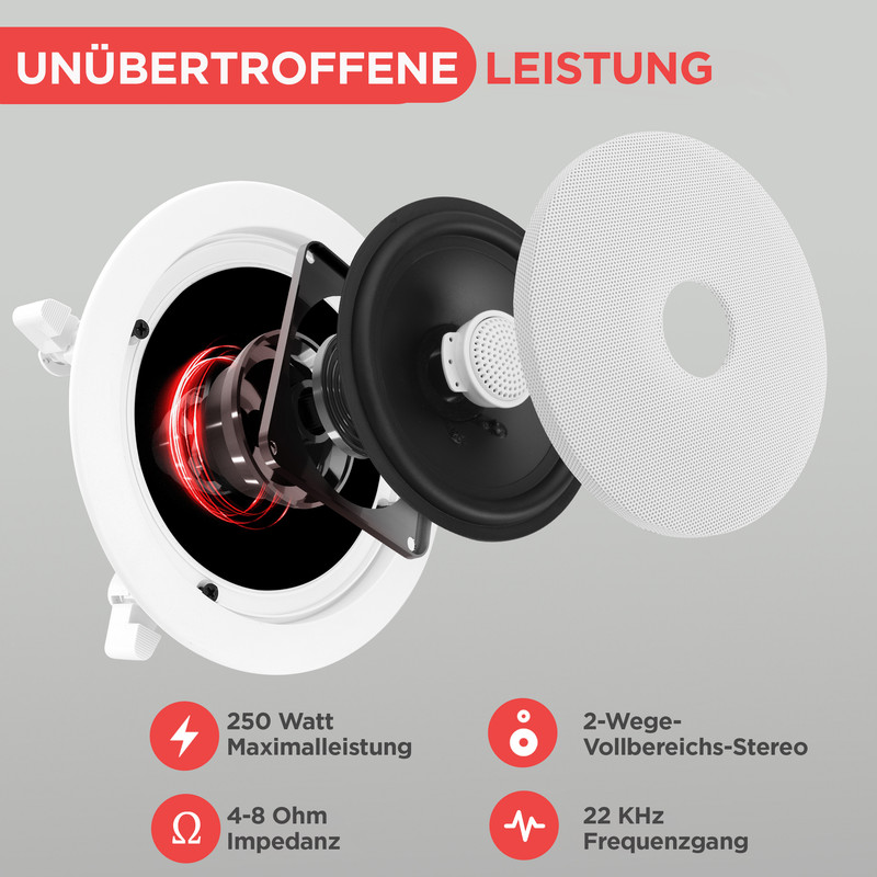 Explodierte Ansicht eines weißen Deckenlautsprechers mit technischen Daten.