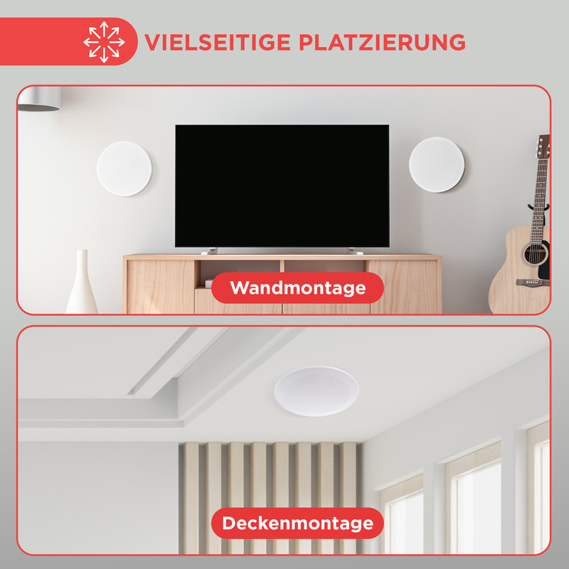 Wand- und Deckenmontage von Lautsprechern, mit TV und Gitarre