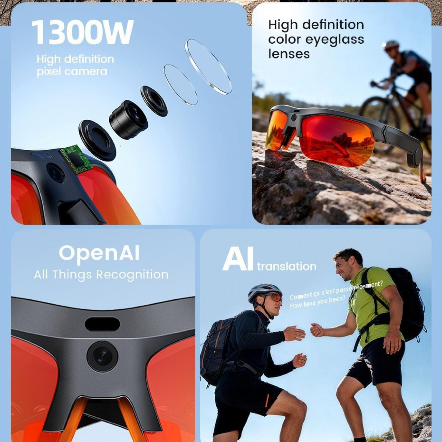 Explodierte Kamera, Sonnenbrille, Radfahrer, Wanderer mit Rucksack, KI-Übersetzung.