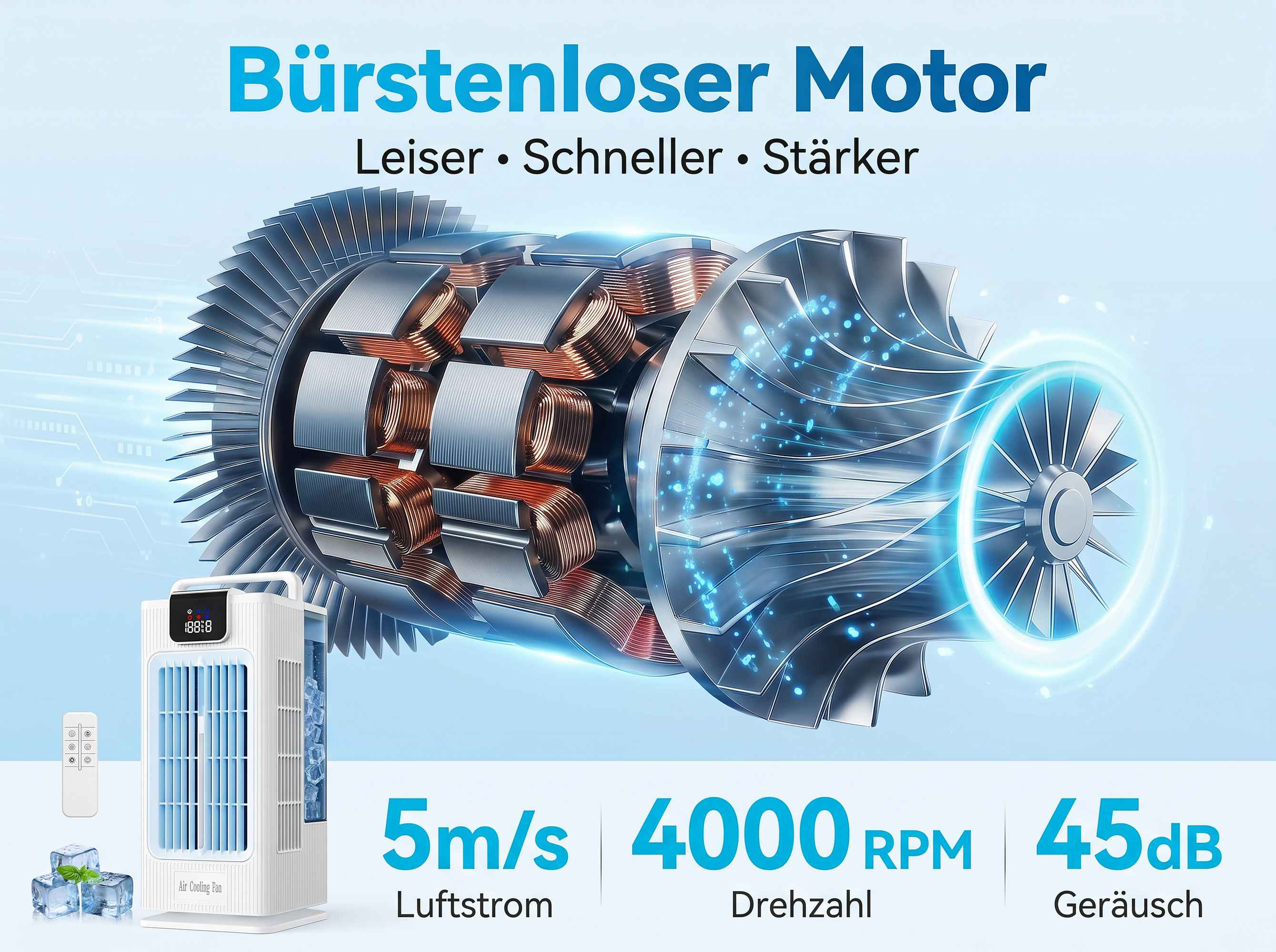 Ein bürstenloser Motor mit Lüfterrad, daneben ein weißer Kühler mit Eiswürfeln.