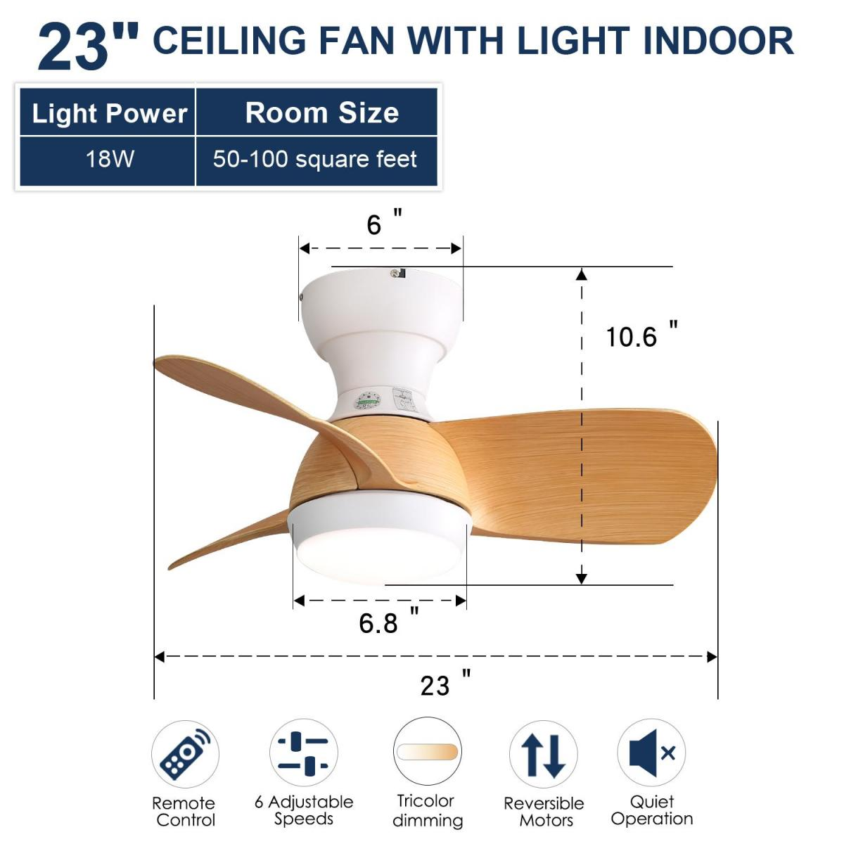 23-Zoll-Deckenventilator mit Licht. Maße und Funktionen.