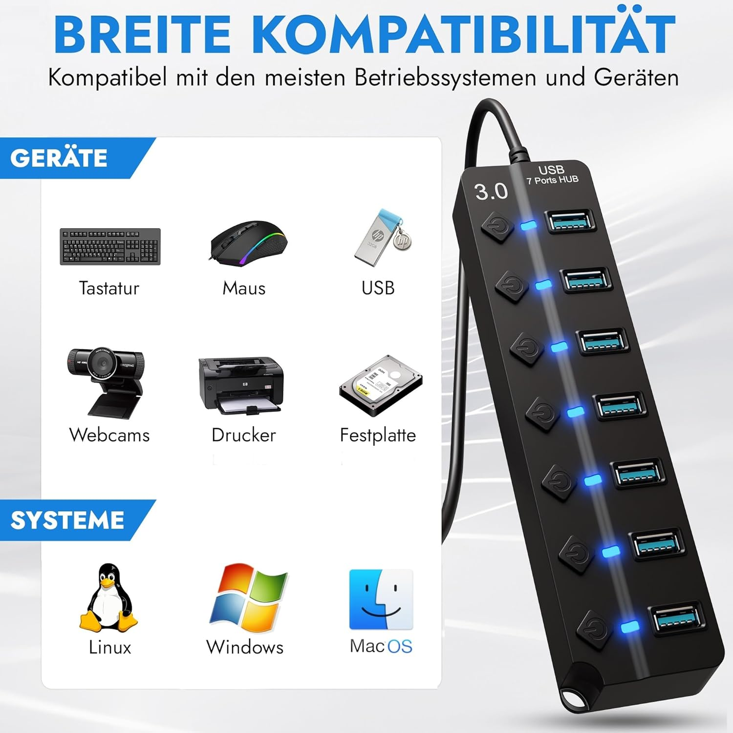 Ein schwarzer USB-Hub mit 7 Anschlüssen und blau leuchtenden LEDs daneben sind verschiedene Computergeräte.