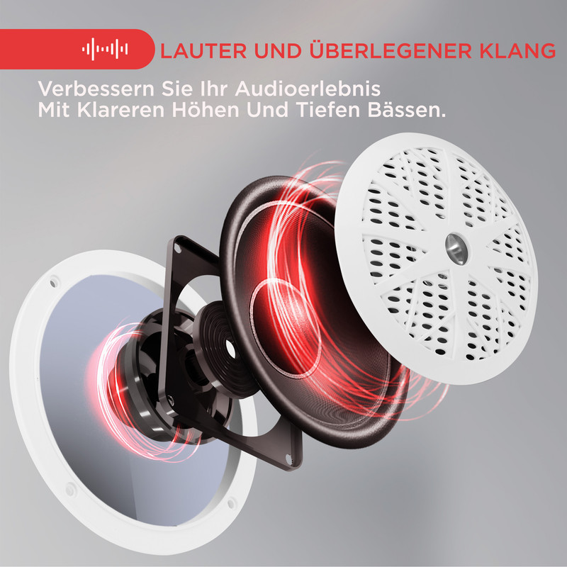 Explodierte Ansicht eines Lautsprechers mit roter Klangwelle.