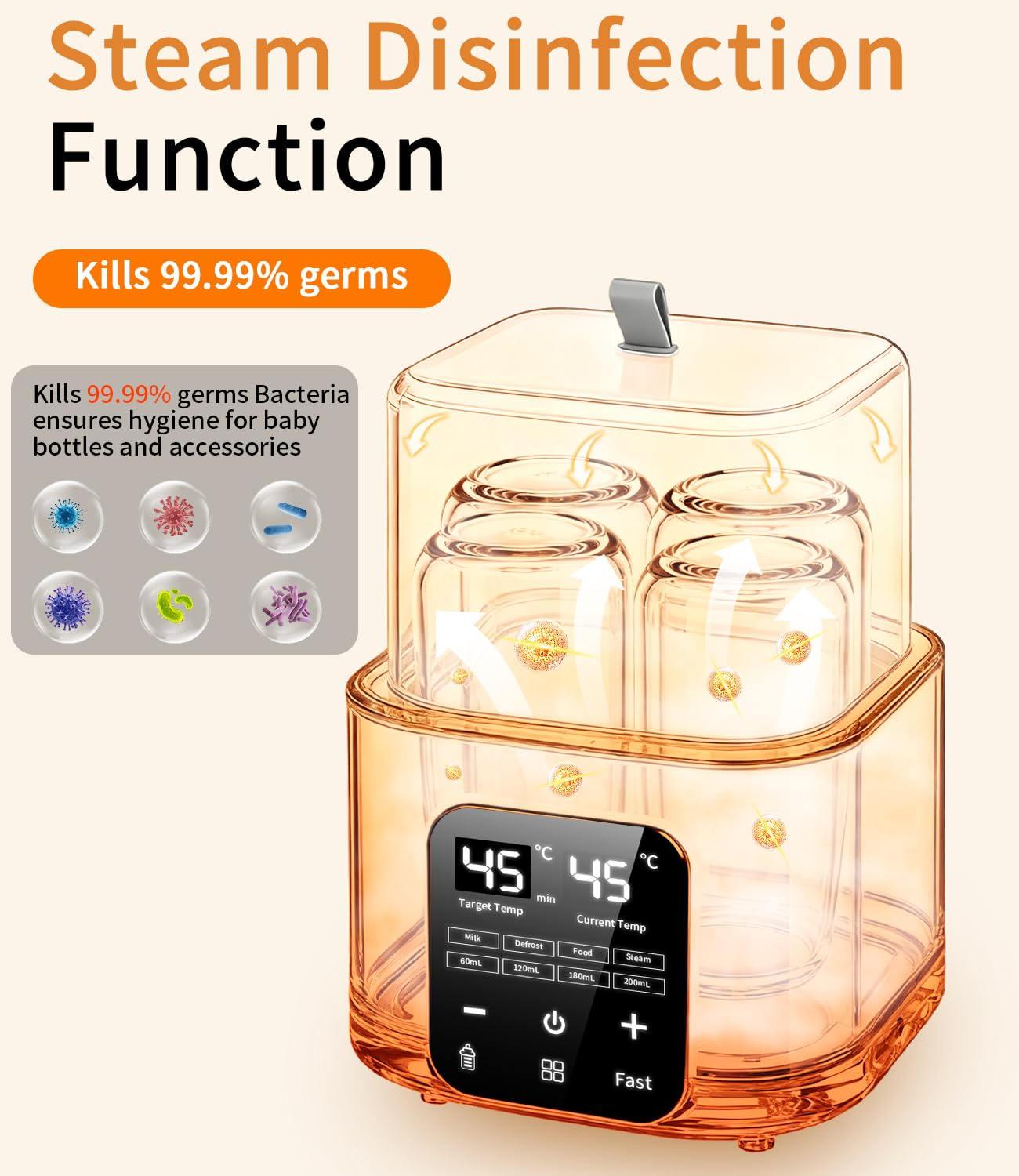 Orange Sterilisator mit digitaler Anzeige, zeigt 45°C an. Babyflaschen werden sterilisiert.