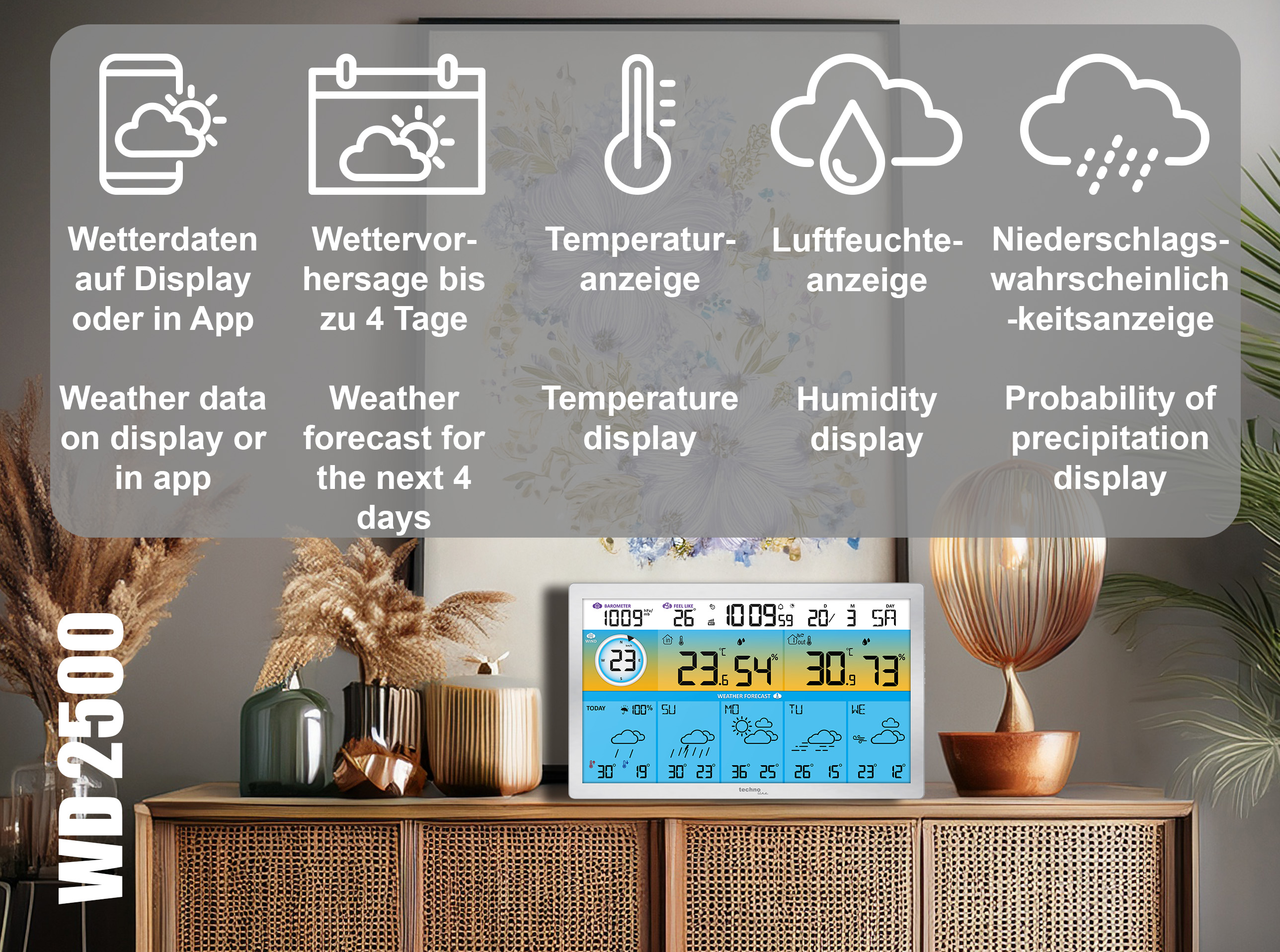 Wetterstation WD 2500 zeigt Wetterdaten, Vorhersage, Temperatur, Luftfeuchte und Niederschlagswahrscheinlichkeit an.