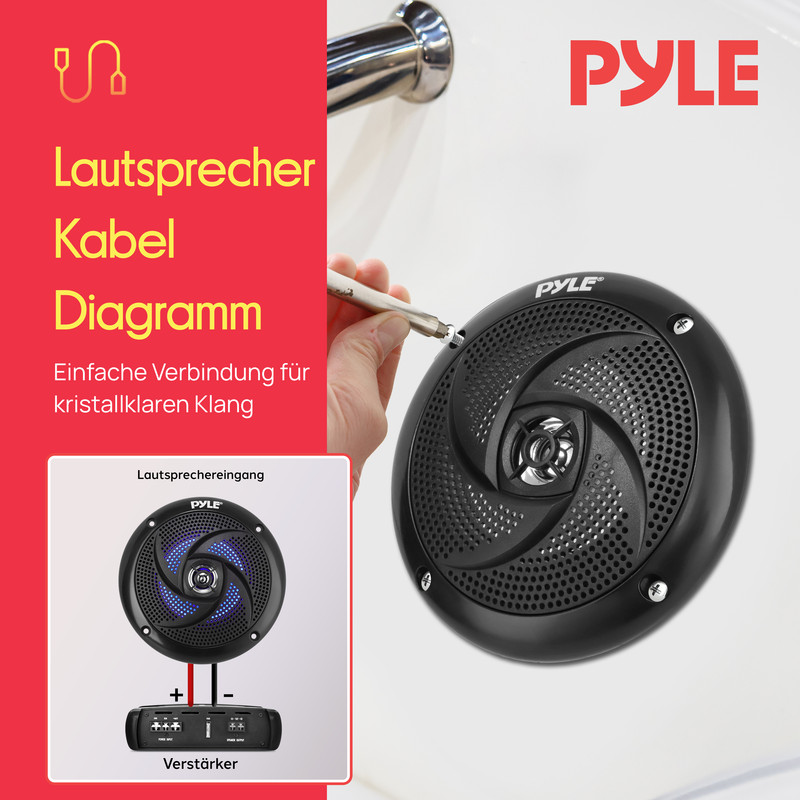 Ein Lautsprecher wird montiert, daneben ein Diagramm mit Verstärker.