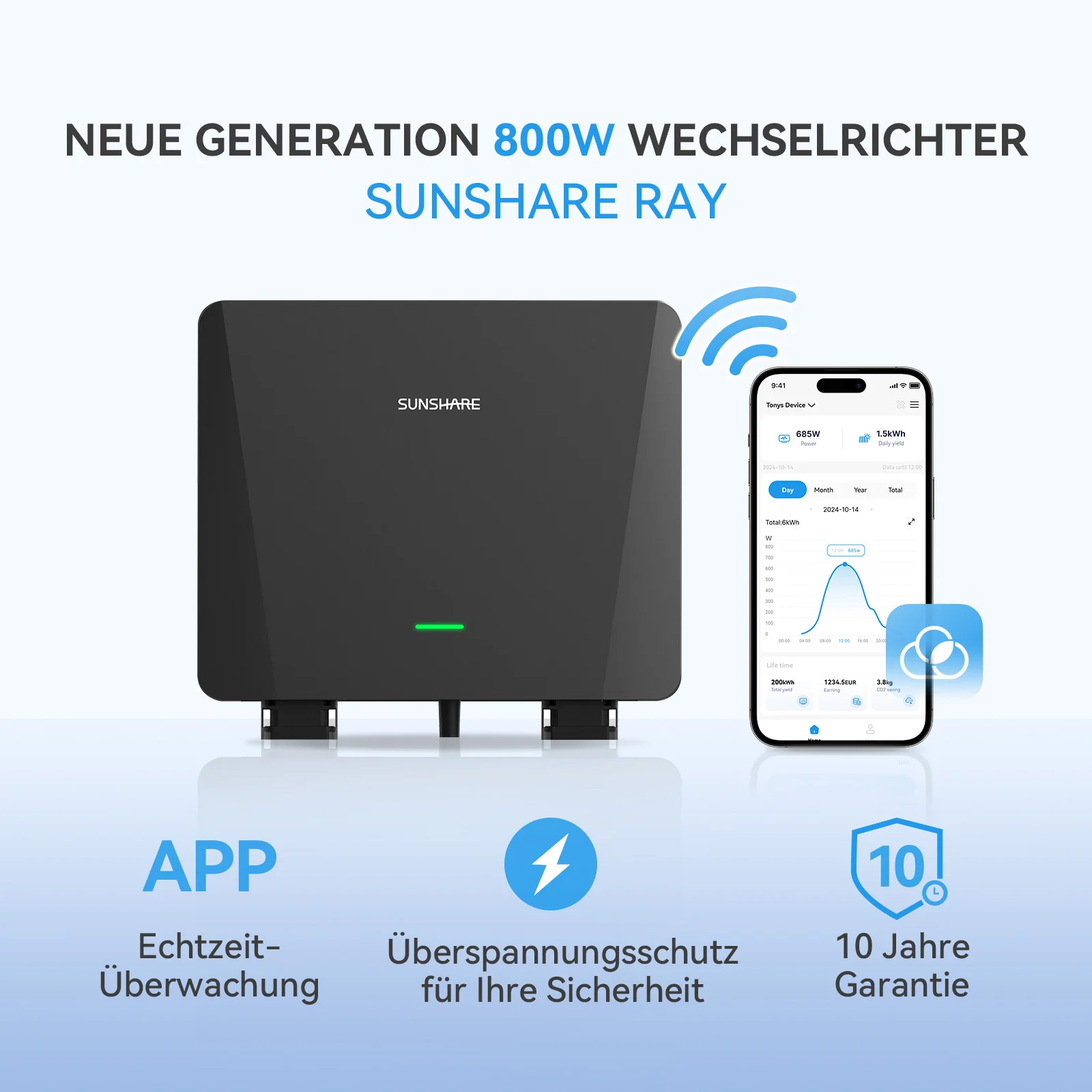 Ein schwarzer Wechselrichter mit einem grünen Licht und einem Smartphone, das Daten anzeigt.